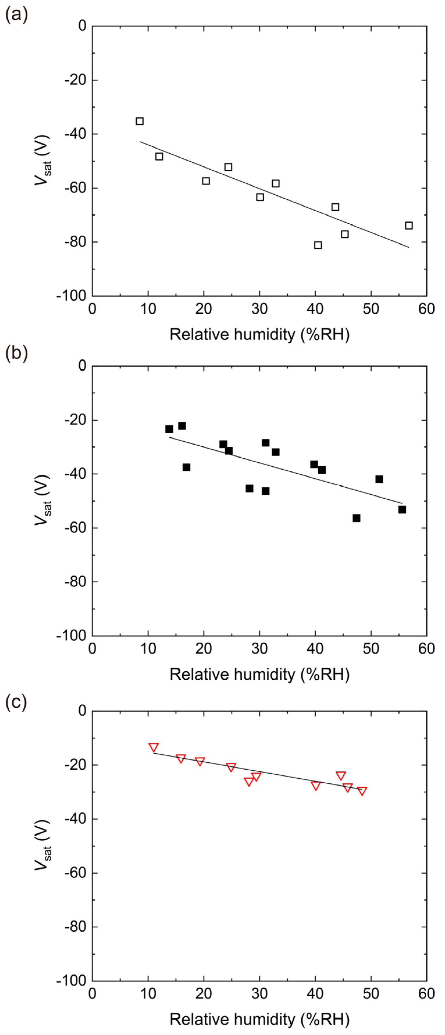 Applsci 13 01468 g004
