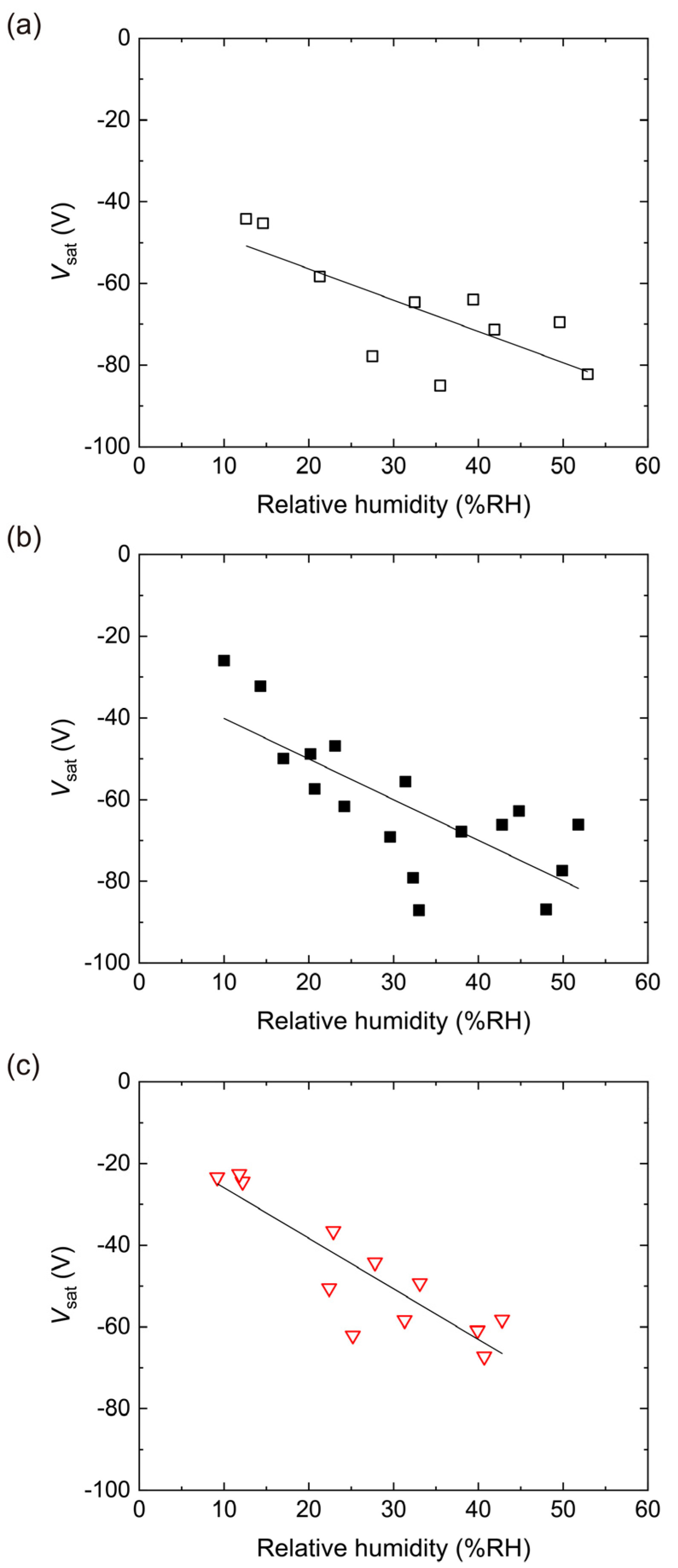 Applsci 13 01468 g005