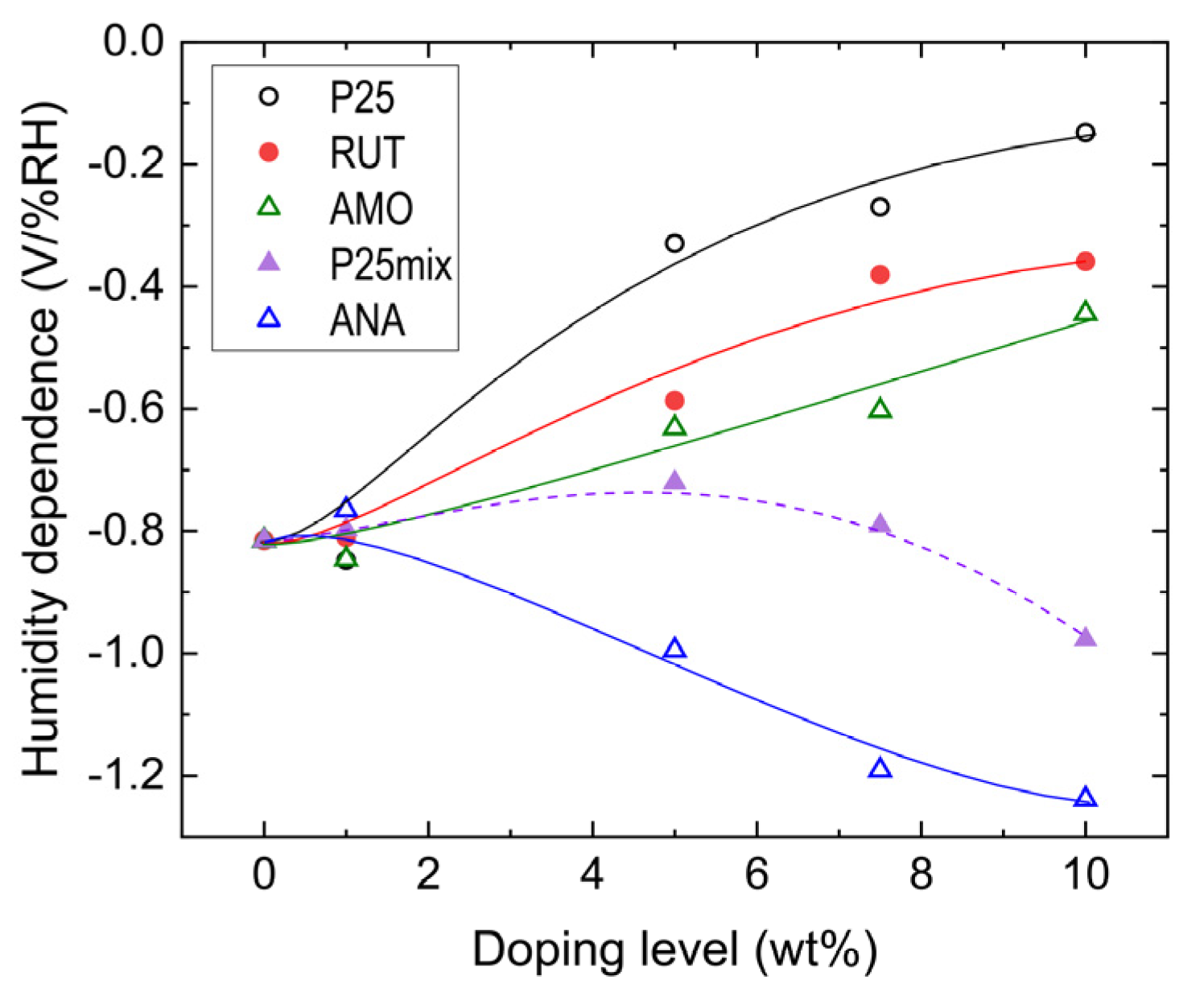 Applsci 13 01468 g006