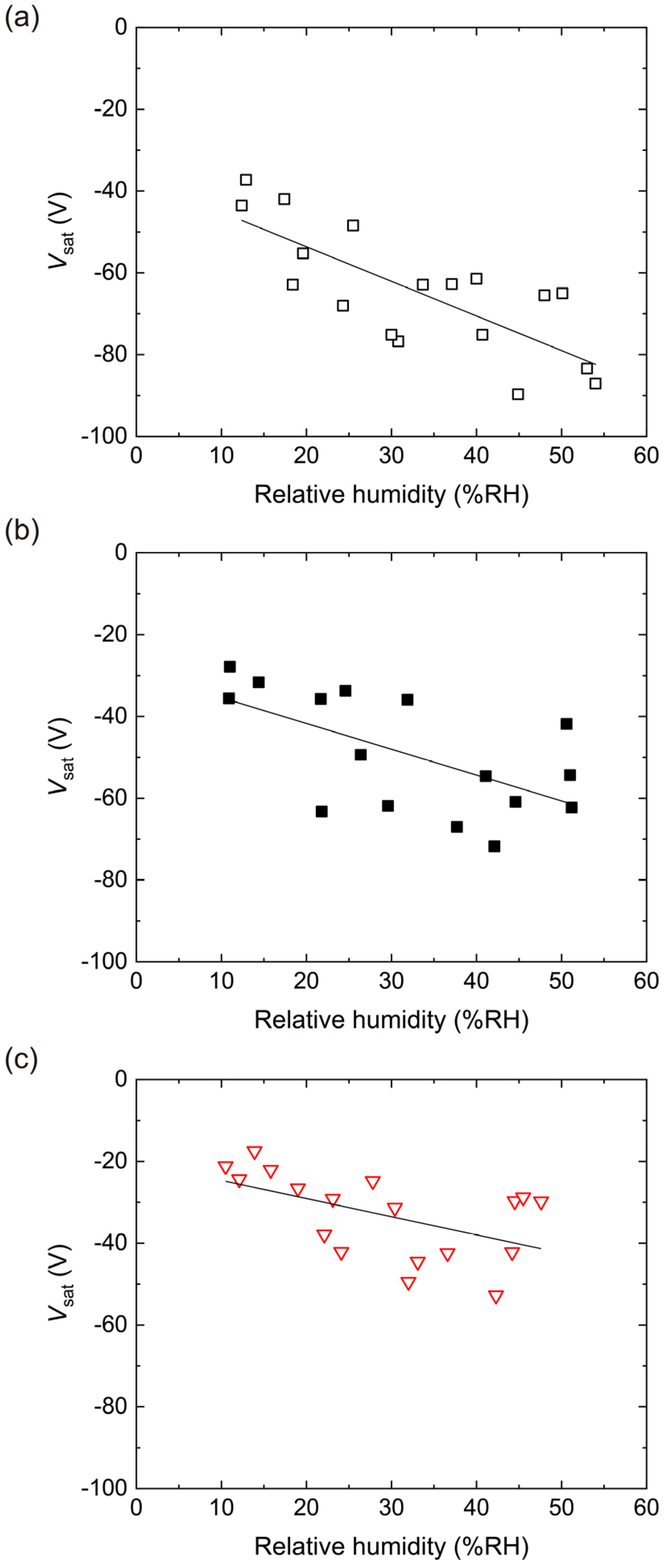 Applsci 13 01468 g007