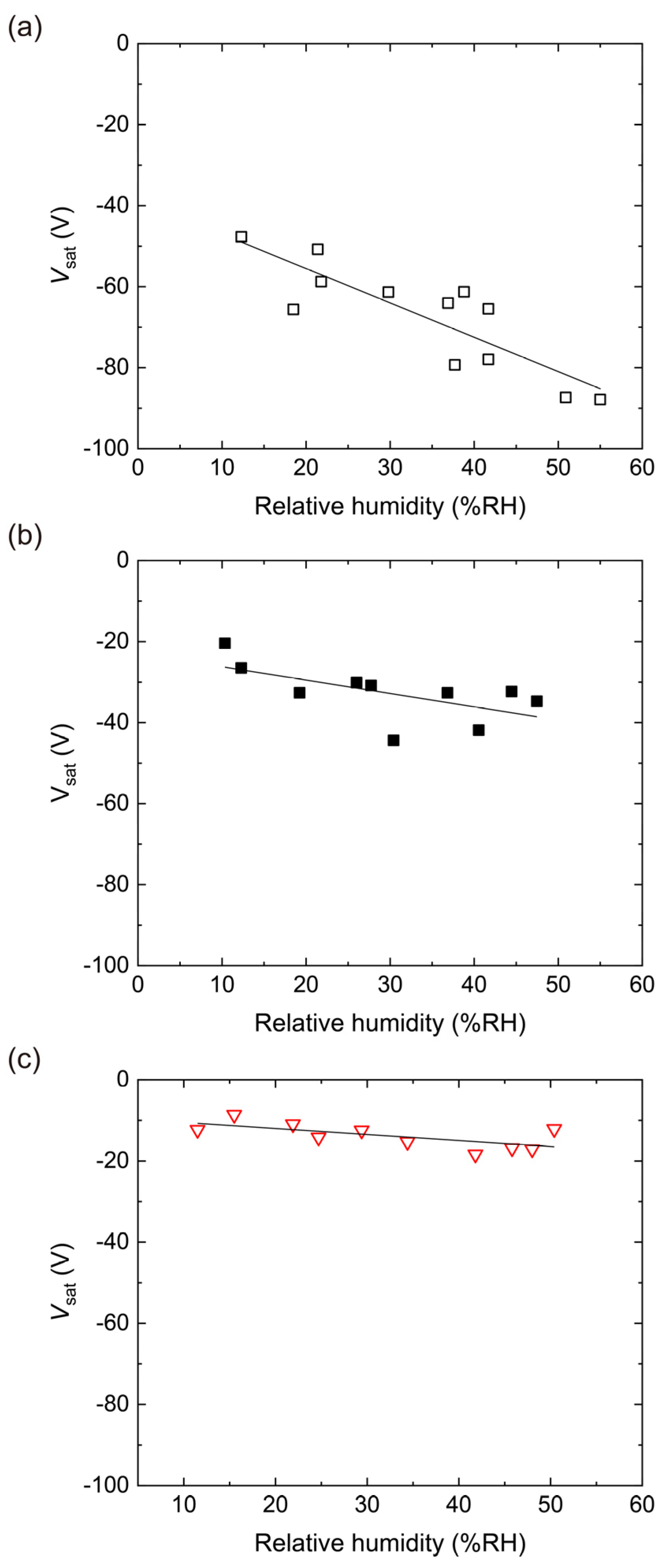 Applsci 13 01468 g008