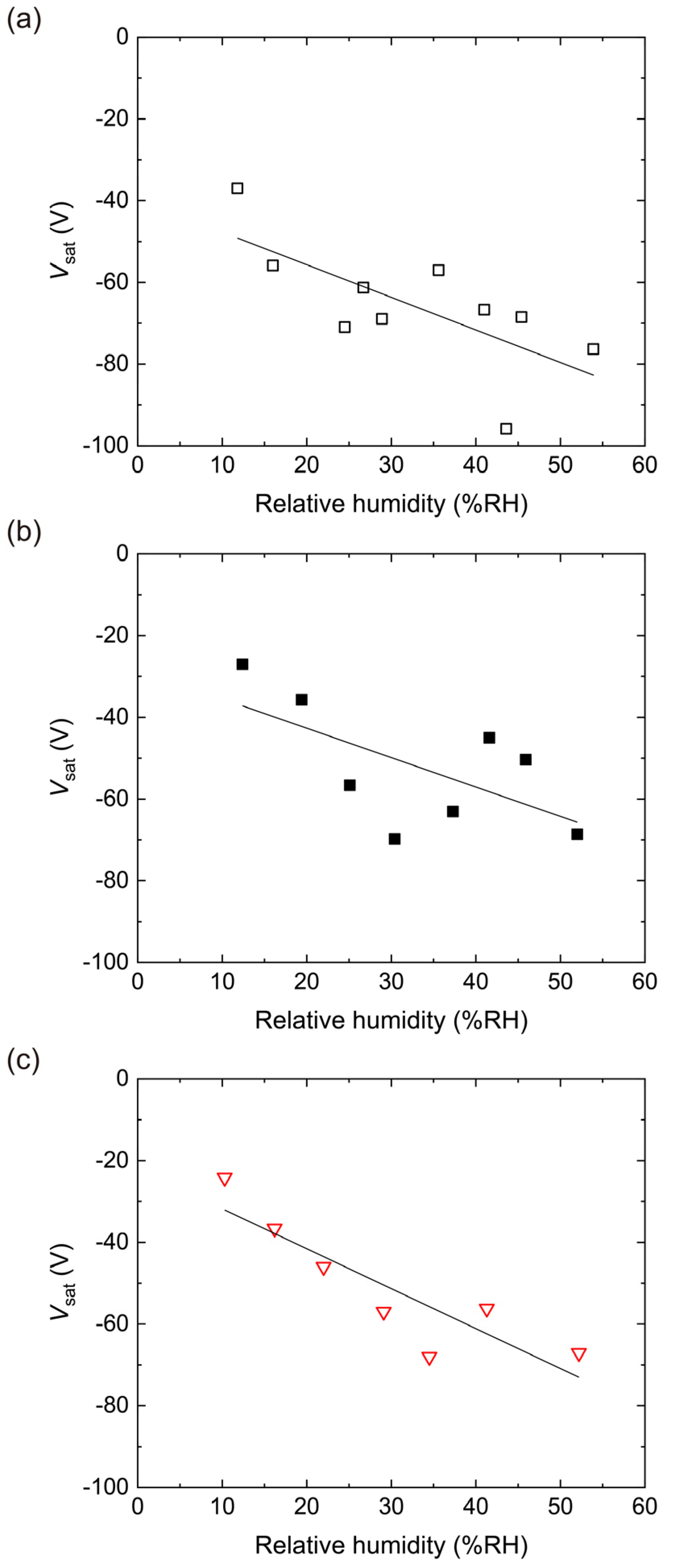 Applsci 13 01468 g009