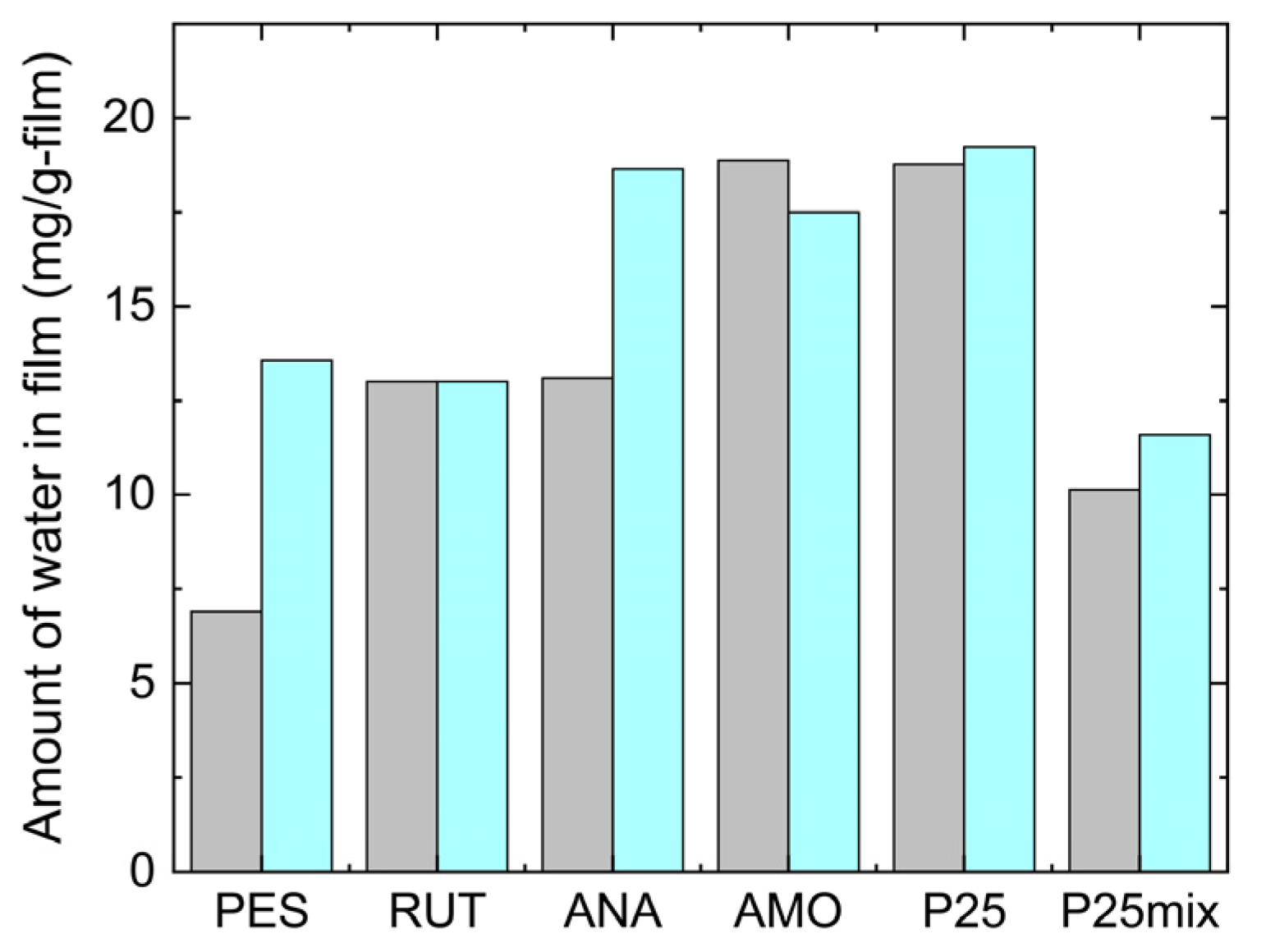 Applsci 13 01468 g011