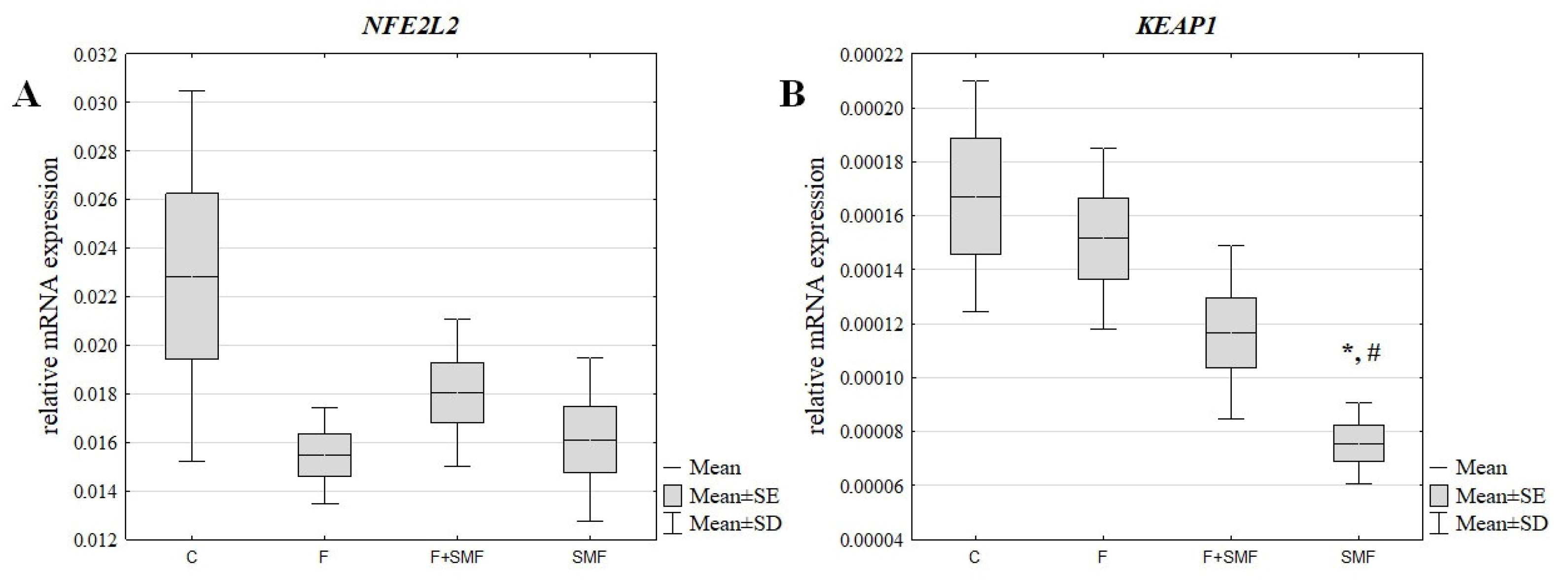 Applsci 13 01470 g001