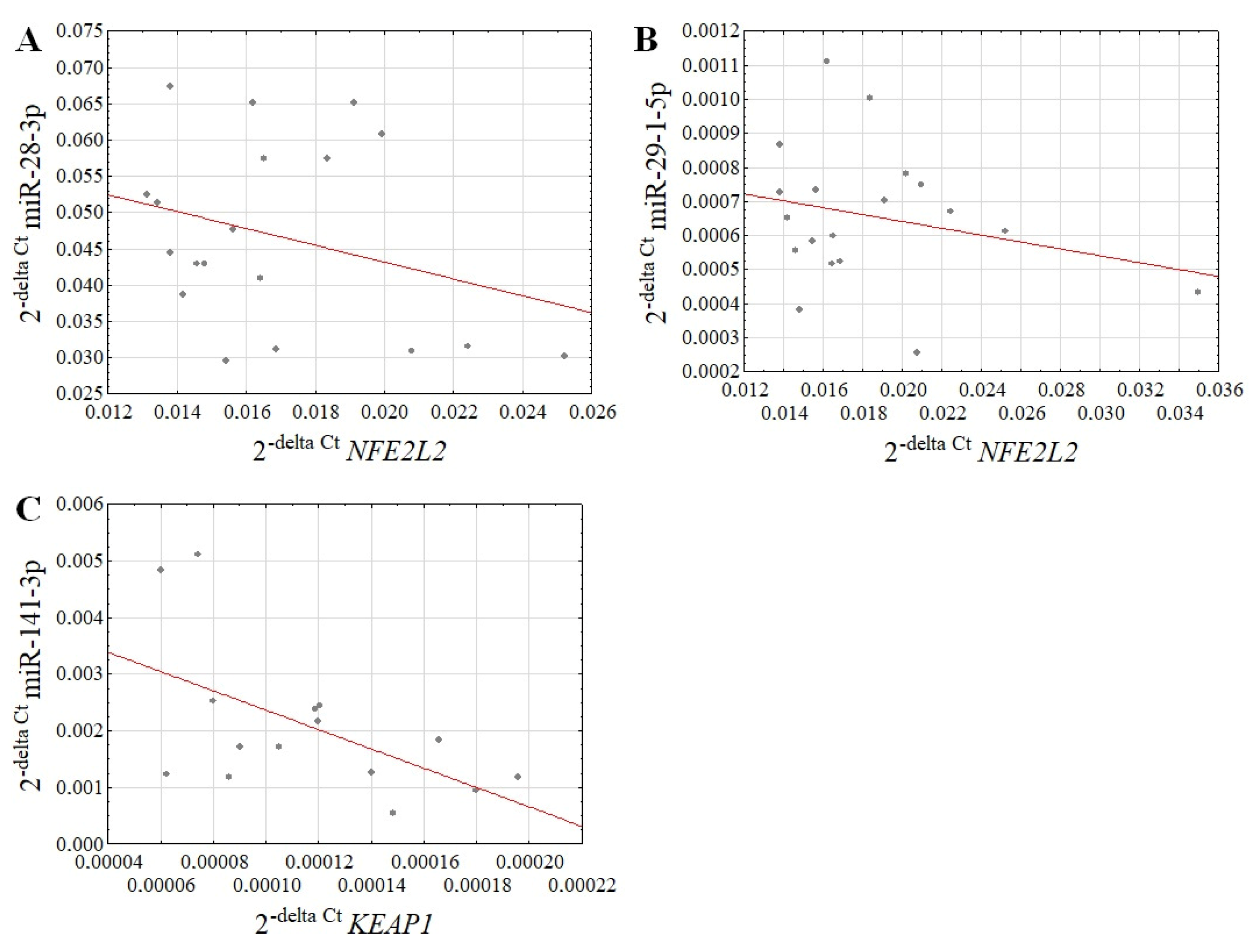 Applsci 13 01470 g003