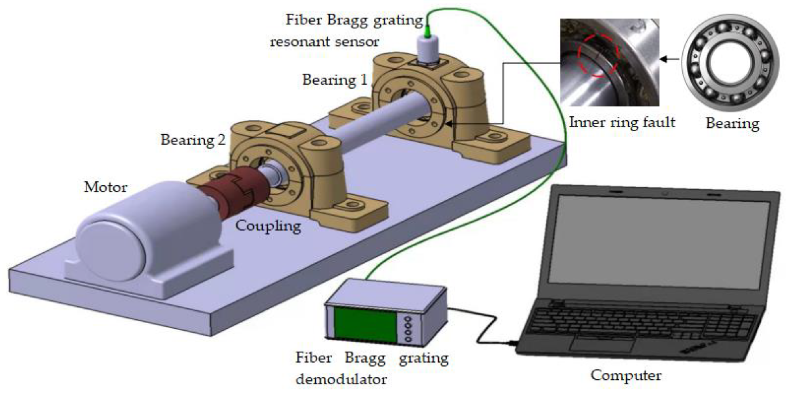 Applsci 13 01472 g006 Applsci 13 01472 g006