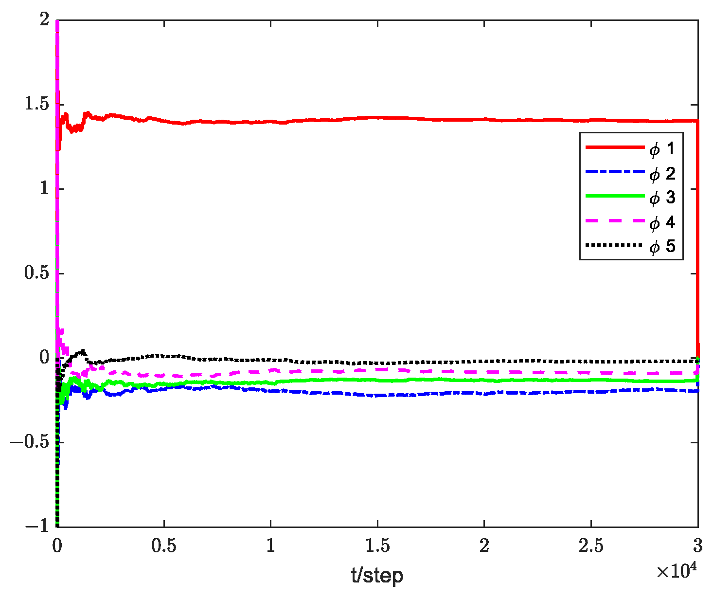 Applsci 13 01472 g009 Applsci 13 01472 g009