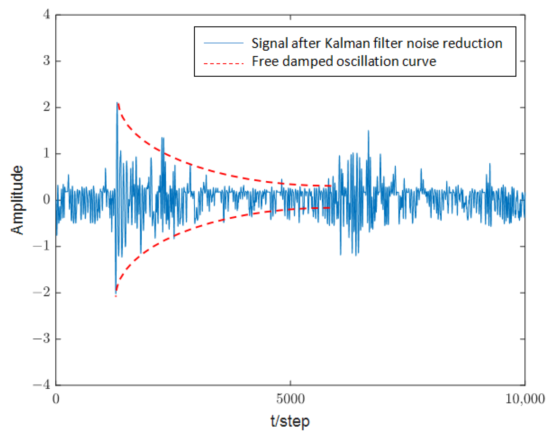 Applsci 13 01472 g013 Applsci 13 01472 g013