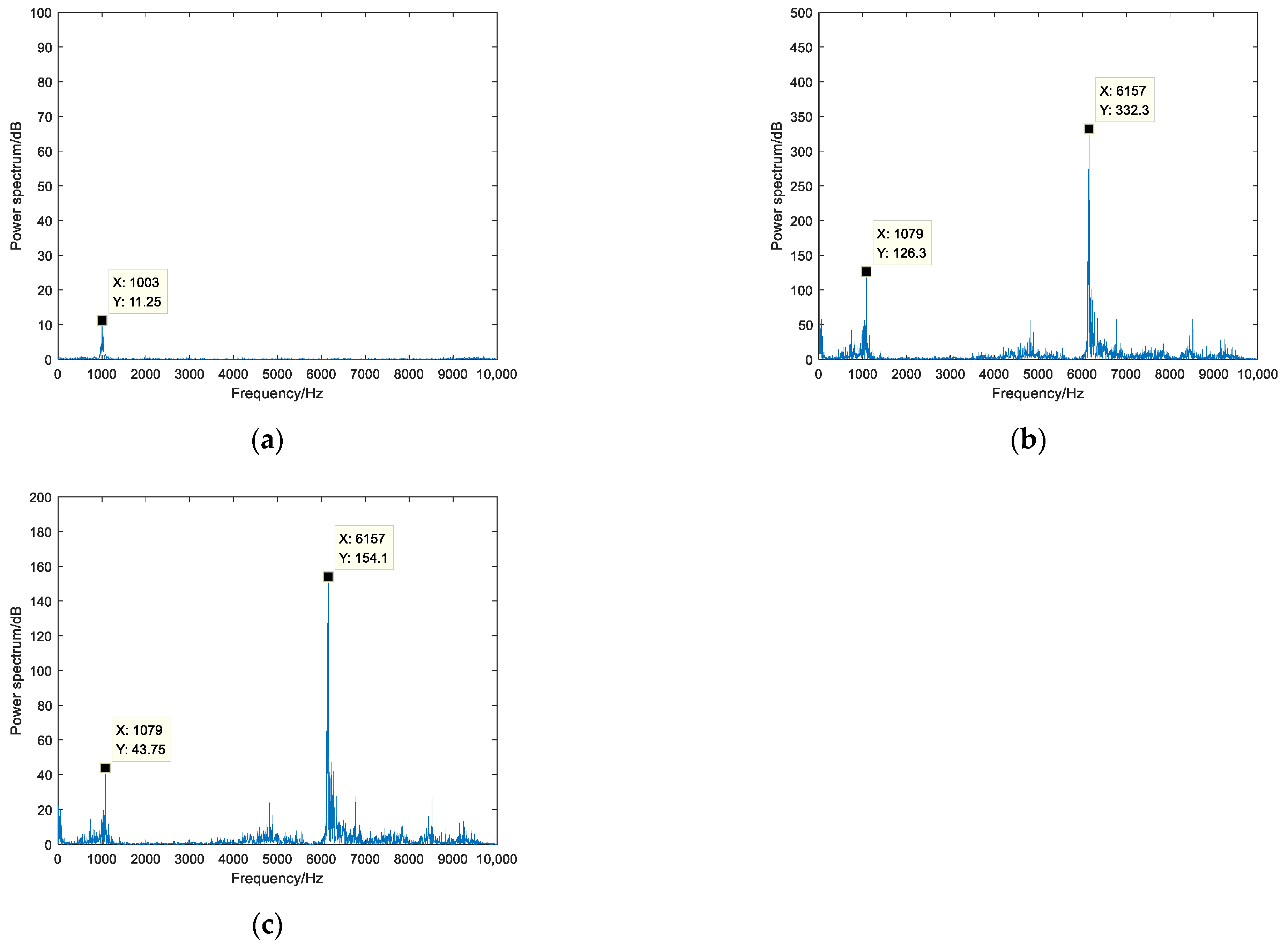 Applsci 13 01472 g014 Applsci 13 01472 g014