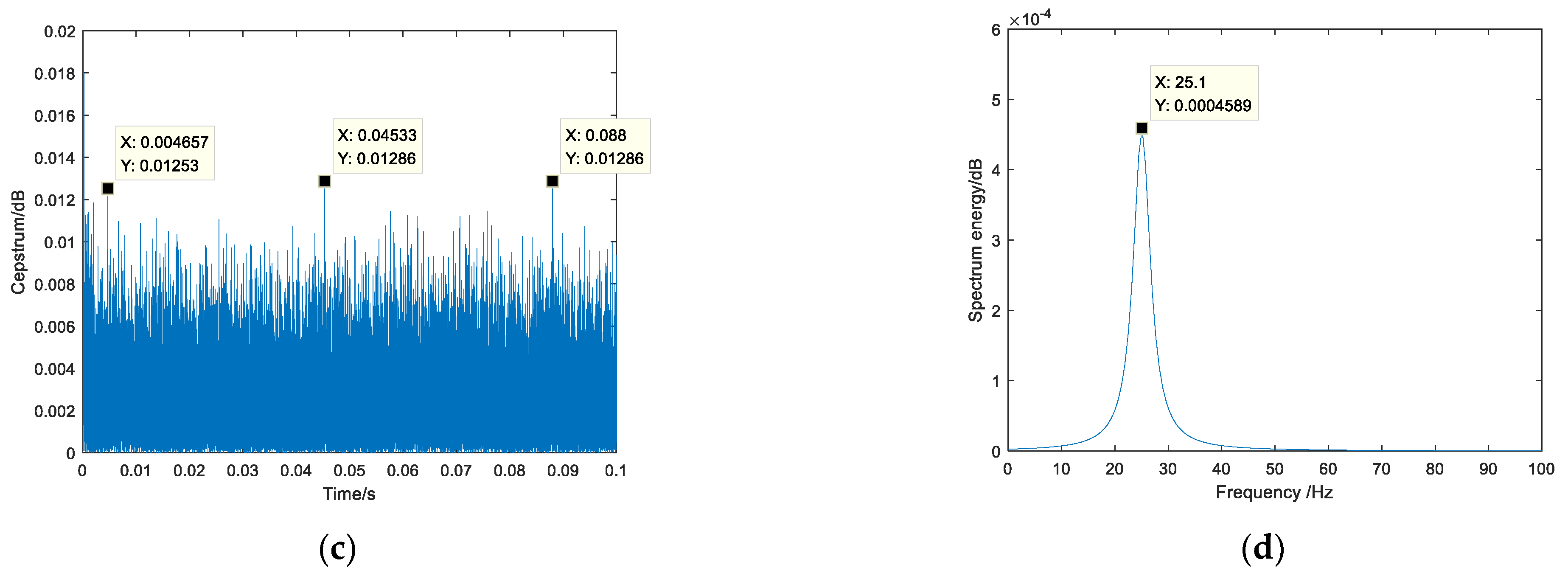 Applsci 13 01472 g016b Applsci 13 01472 g016b