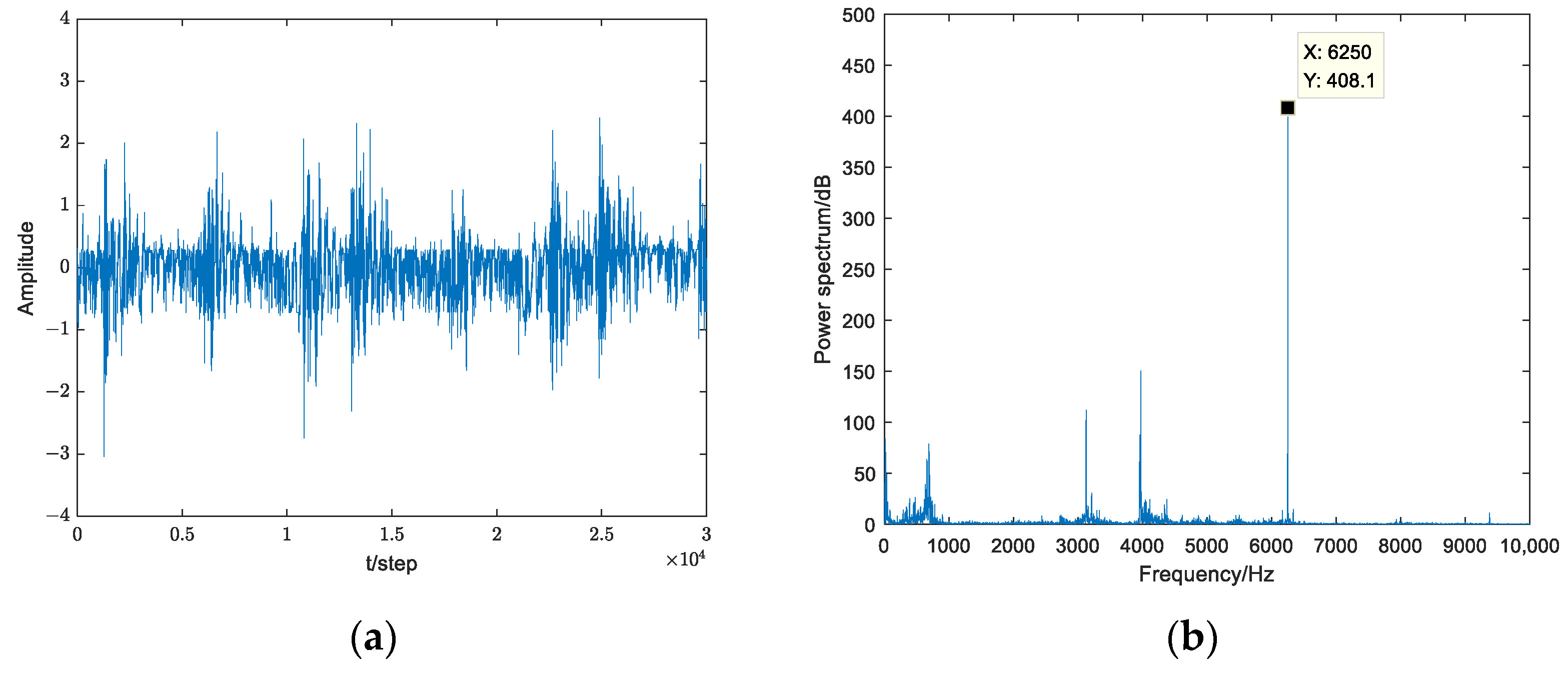 Applsci 13 01472 g017 Applsci 13 01472 g017