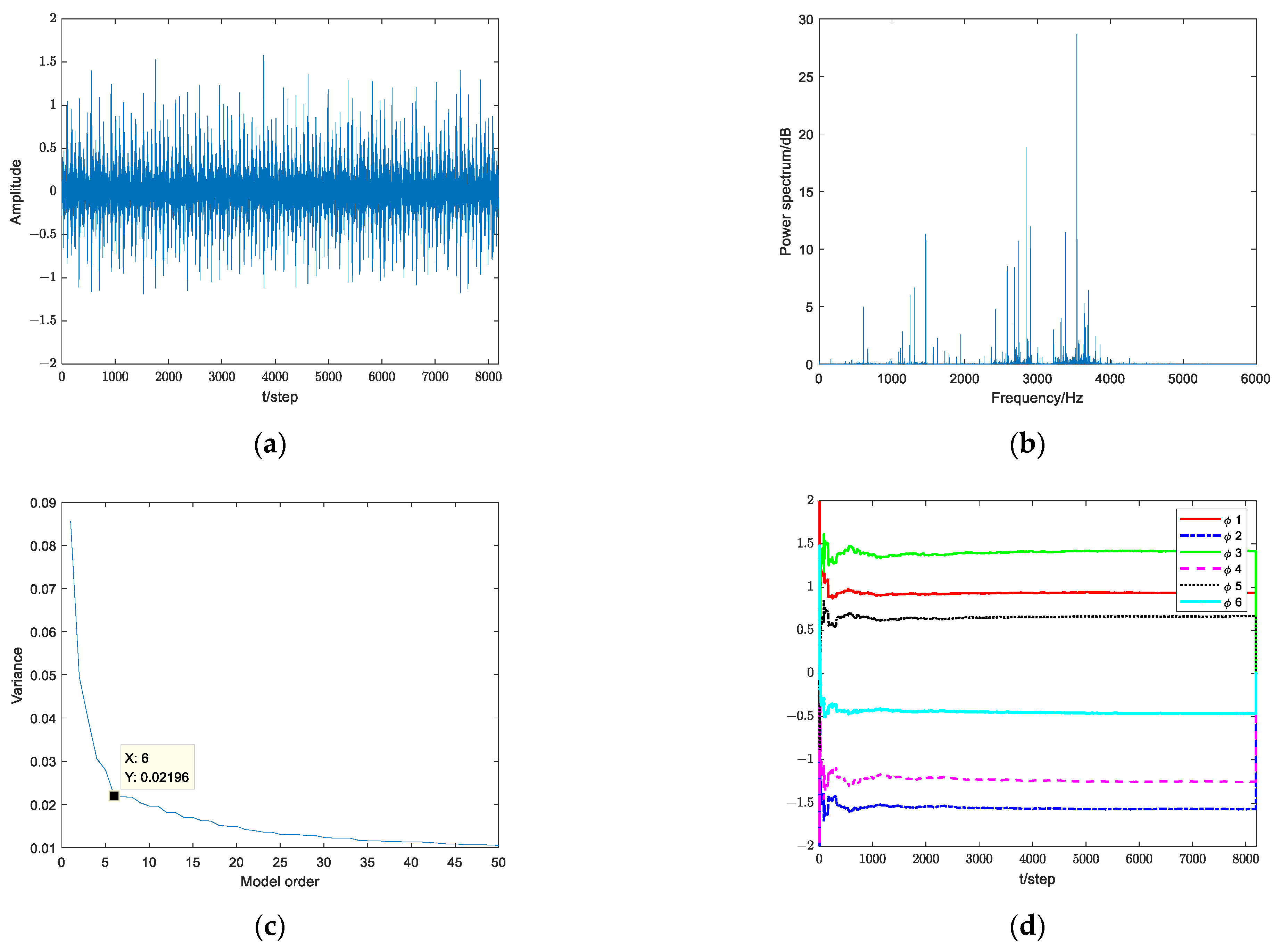 Applsci 13 01472 g019a Applsci 13 01472 g019a