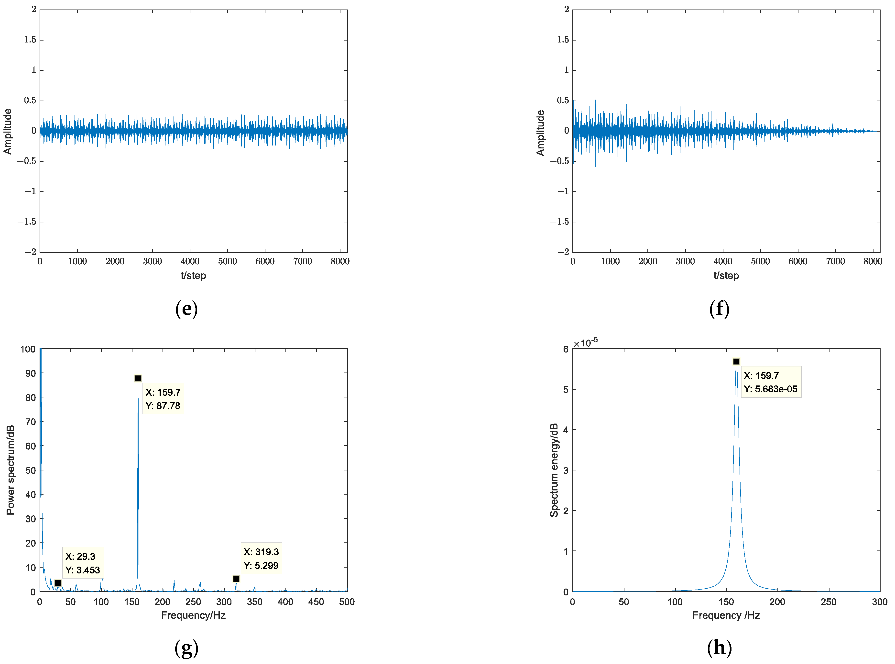 Applsci 13 01472 g019b Applsci 13 01472 g019b