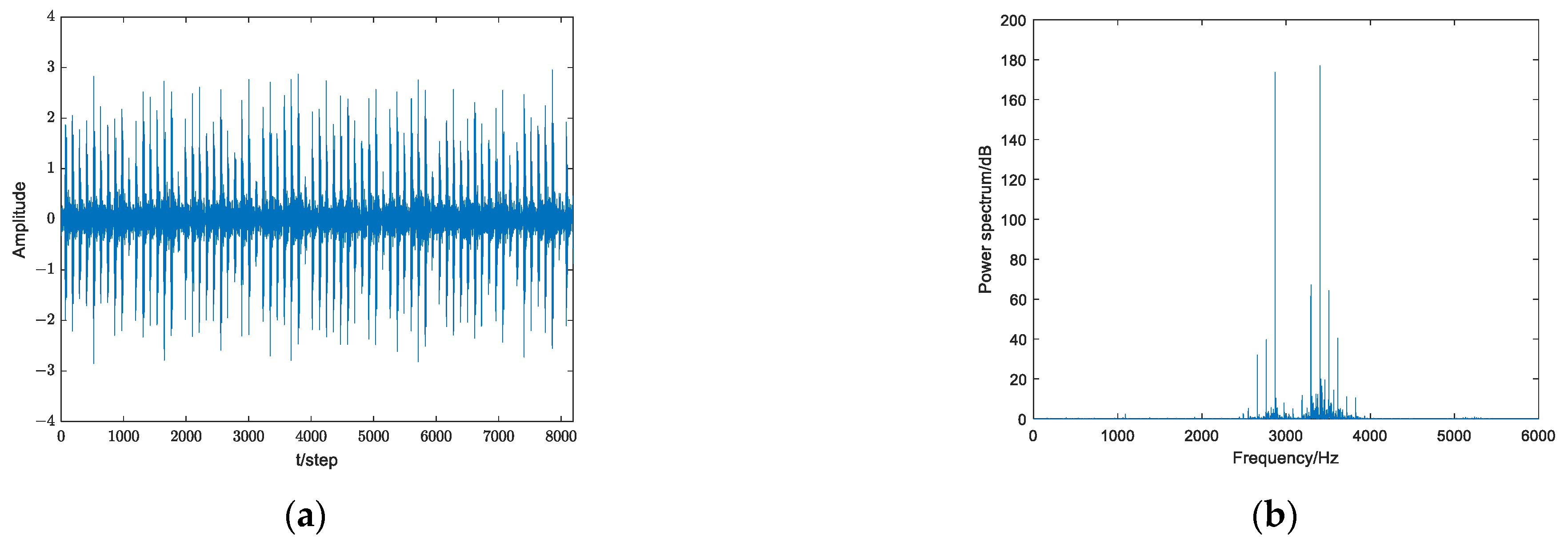 Applsci 13 01472 g020a Applsci 13 01472 g020a