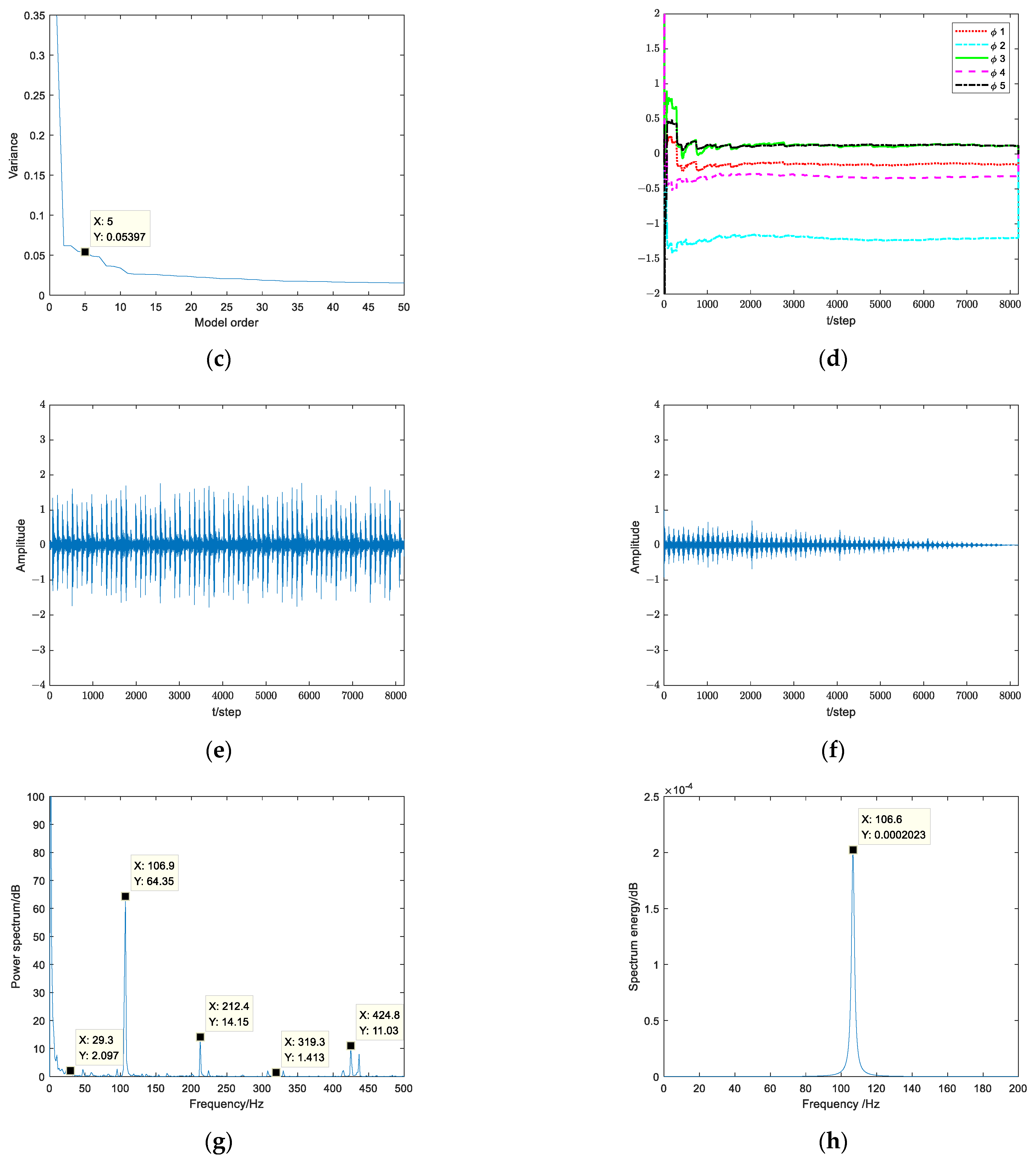 Applsci 13 01472 g020b Applsci 13 01472 g020b
