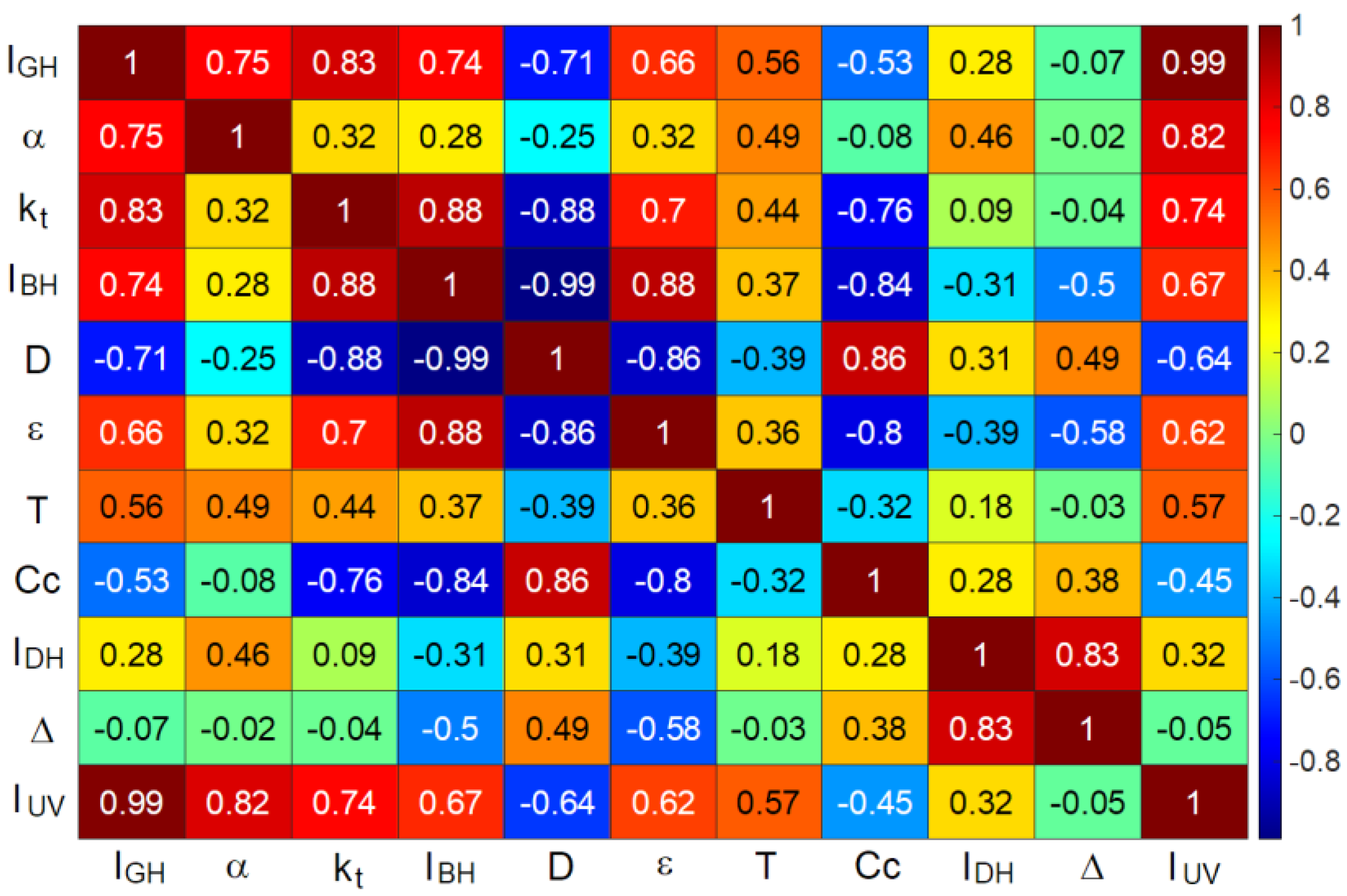 Applsci 13 01473 g002