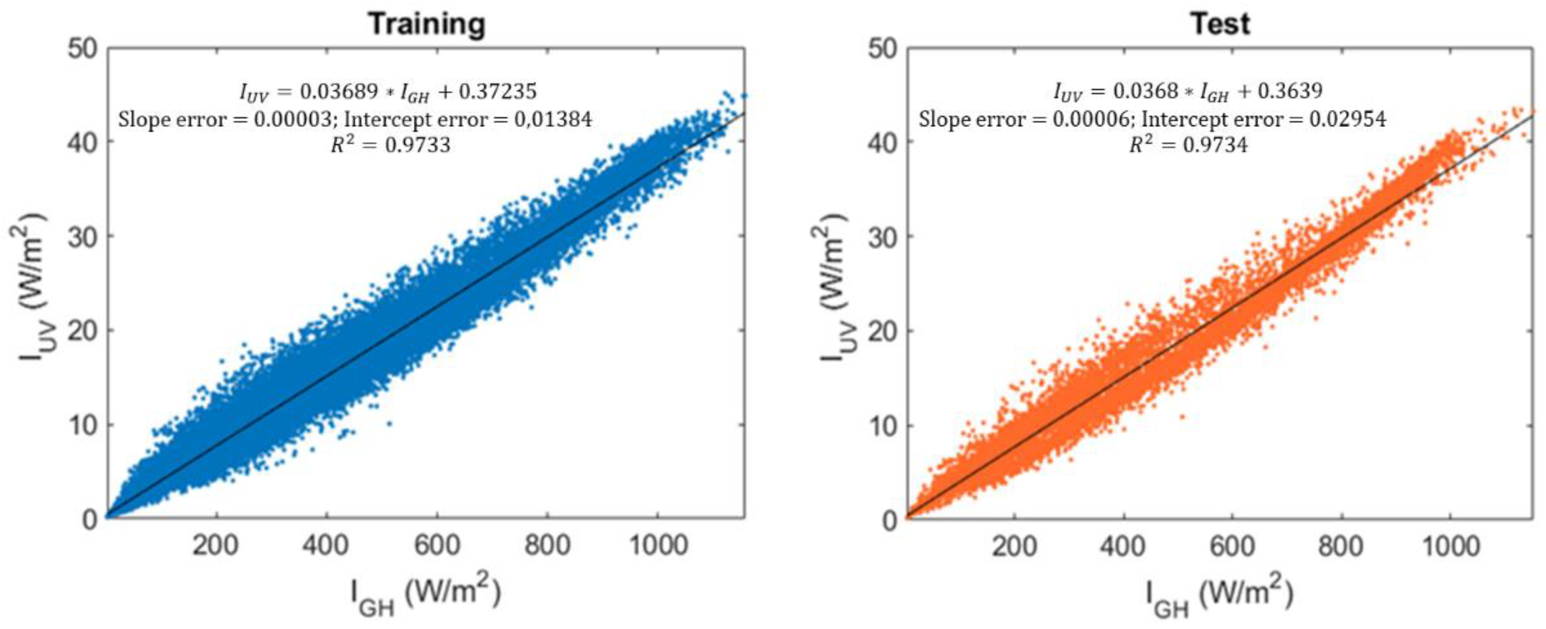 Applsci 13 01473 g004