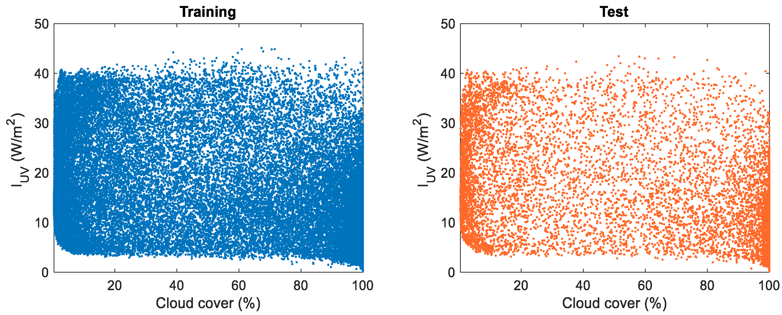 Applsci 13 01473 g006