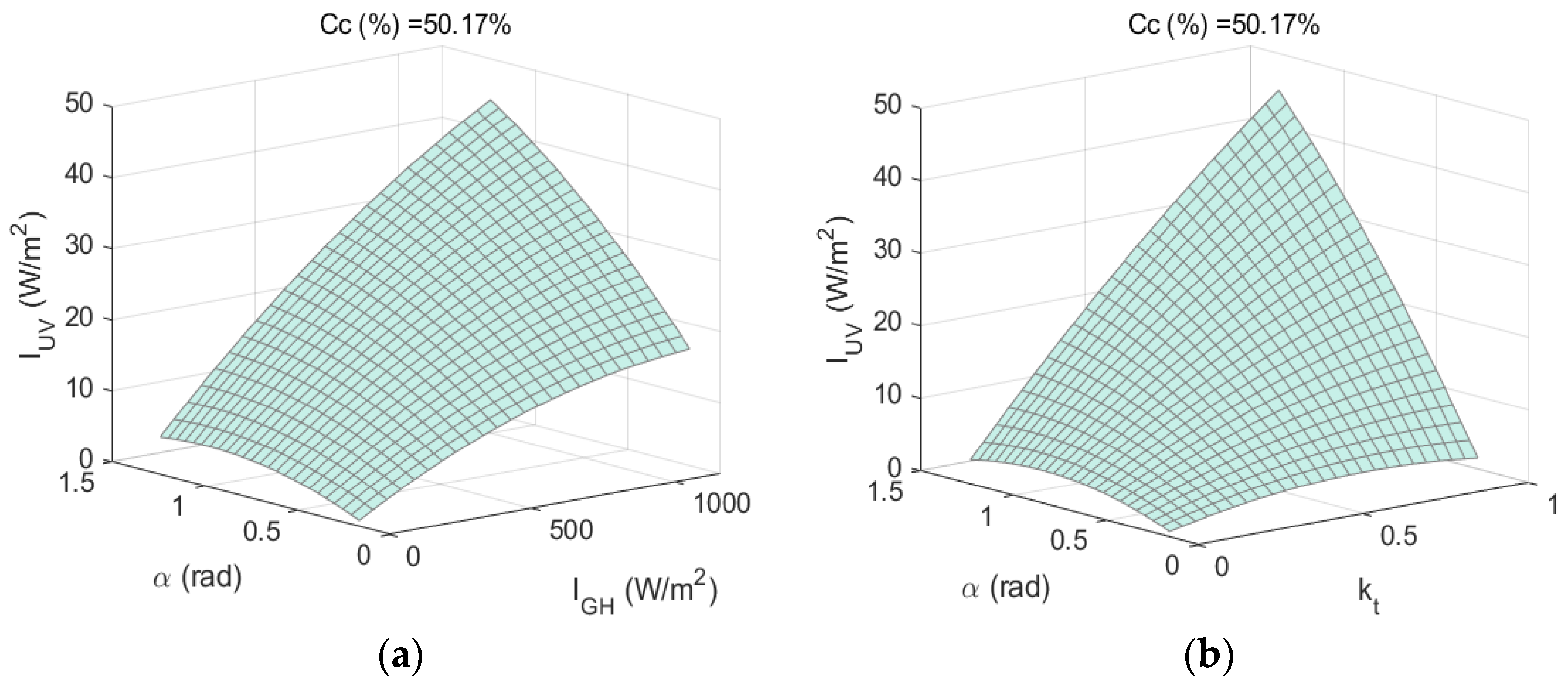 Applsci 13 01473 g008
