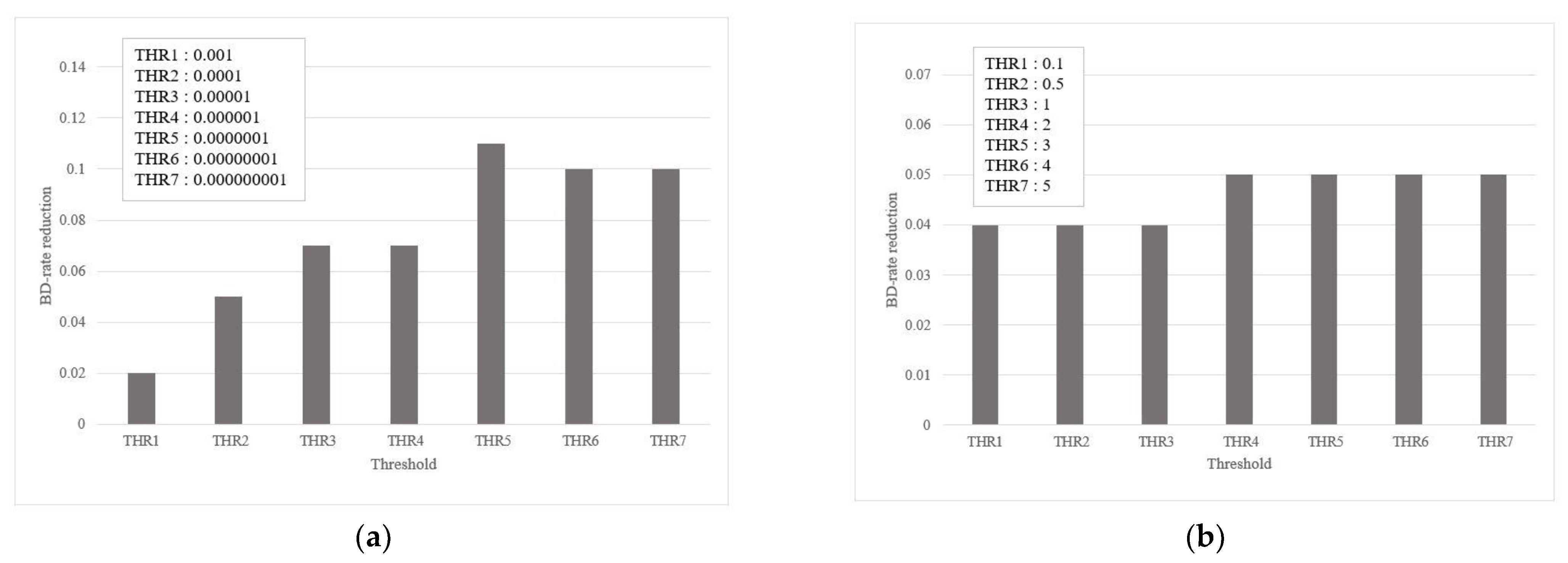 Applsci 13 01475 g006