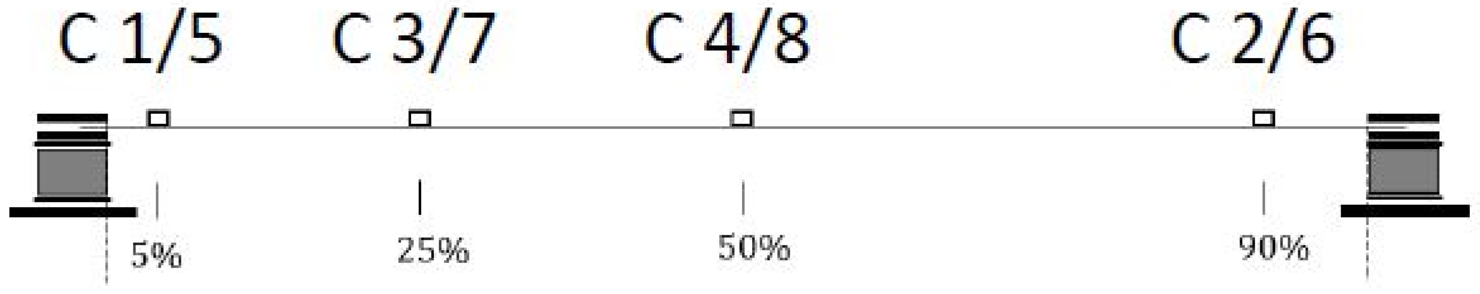 Applsci 13 01477 g003