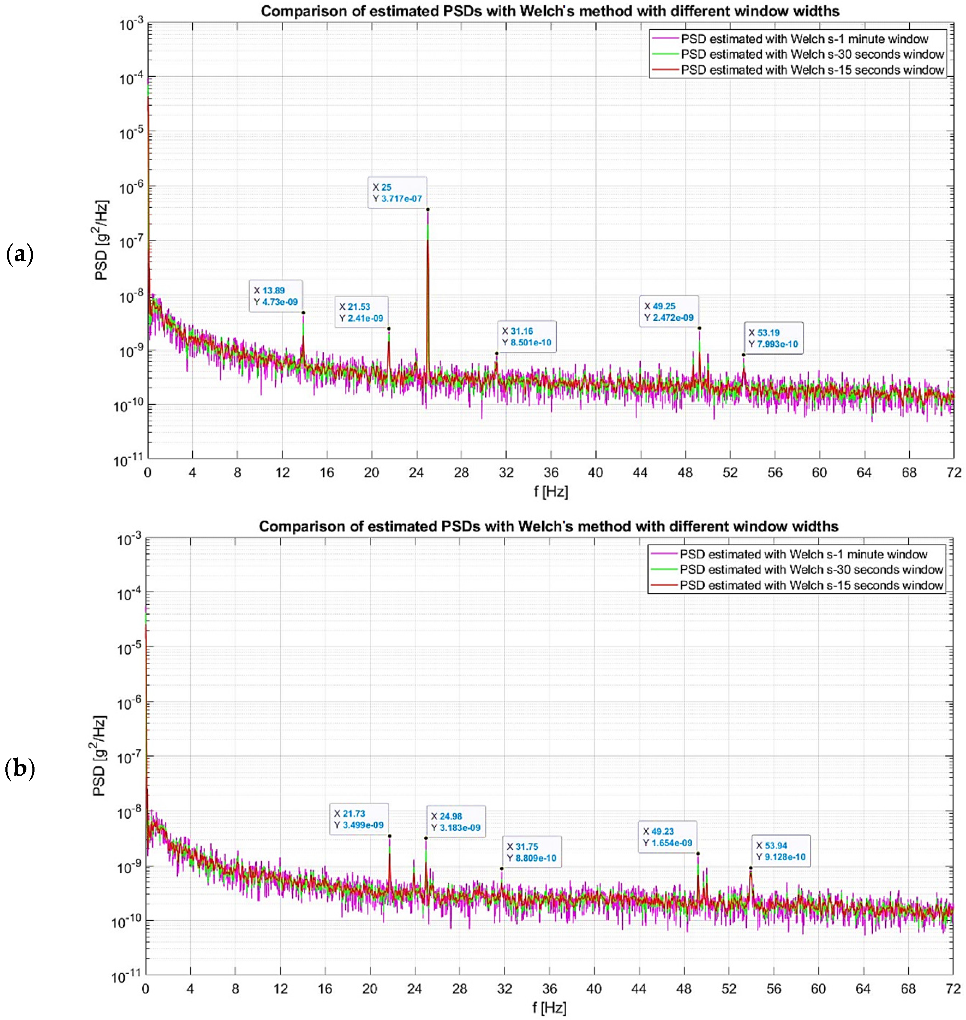 Applsci 13 01477 g005