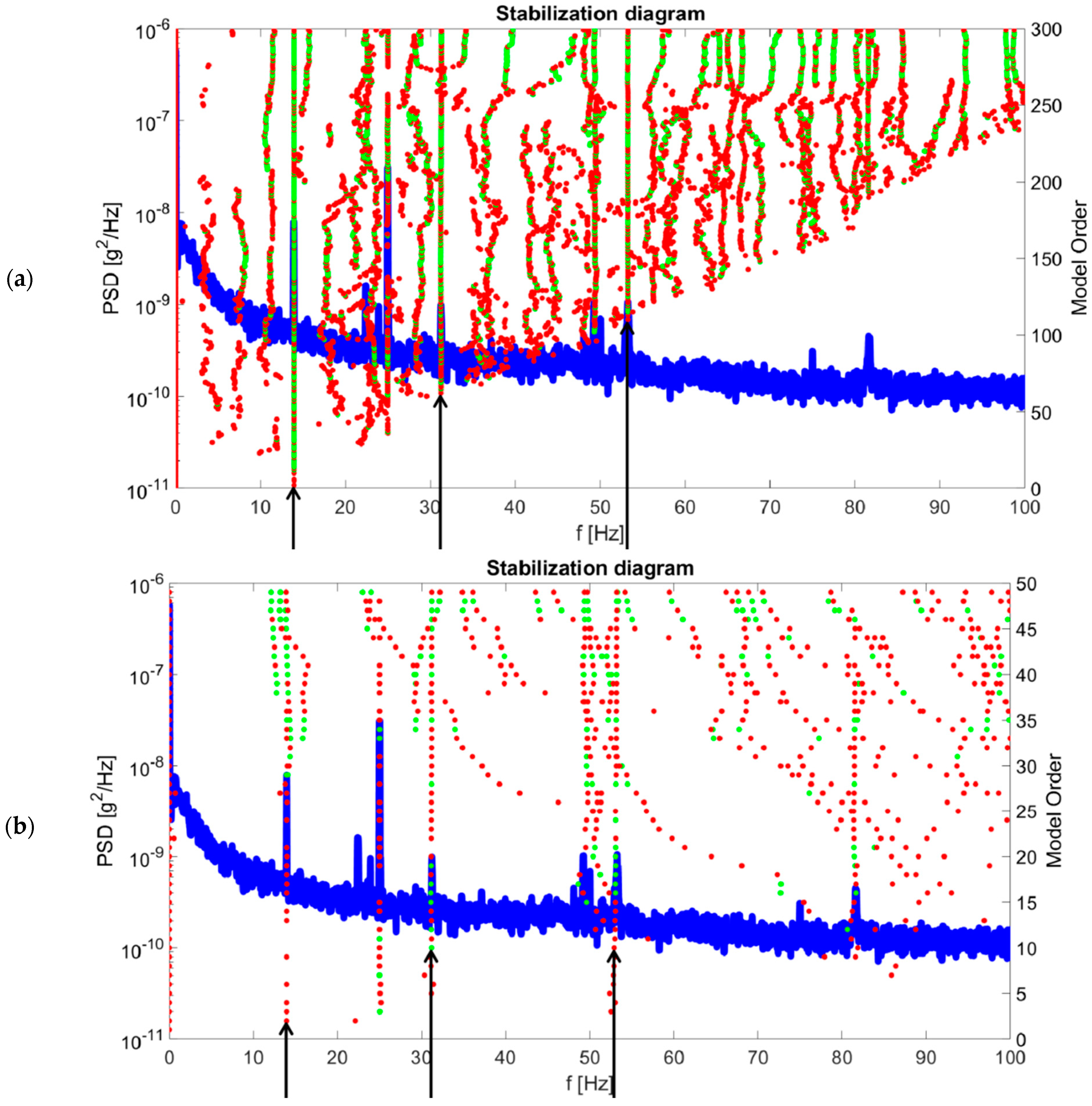 Applsci 13 01477 g007