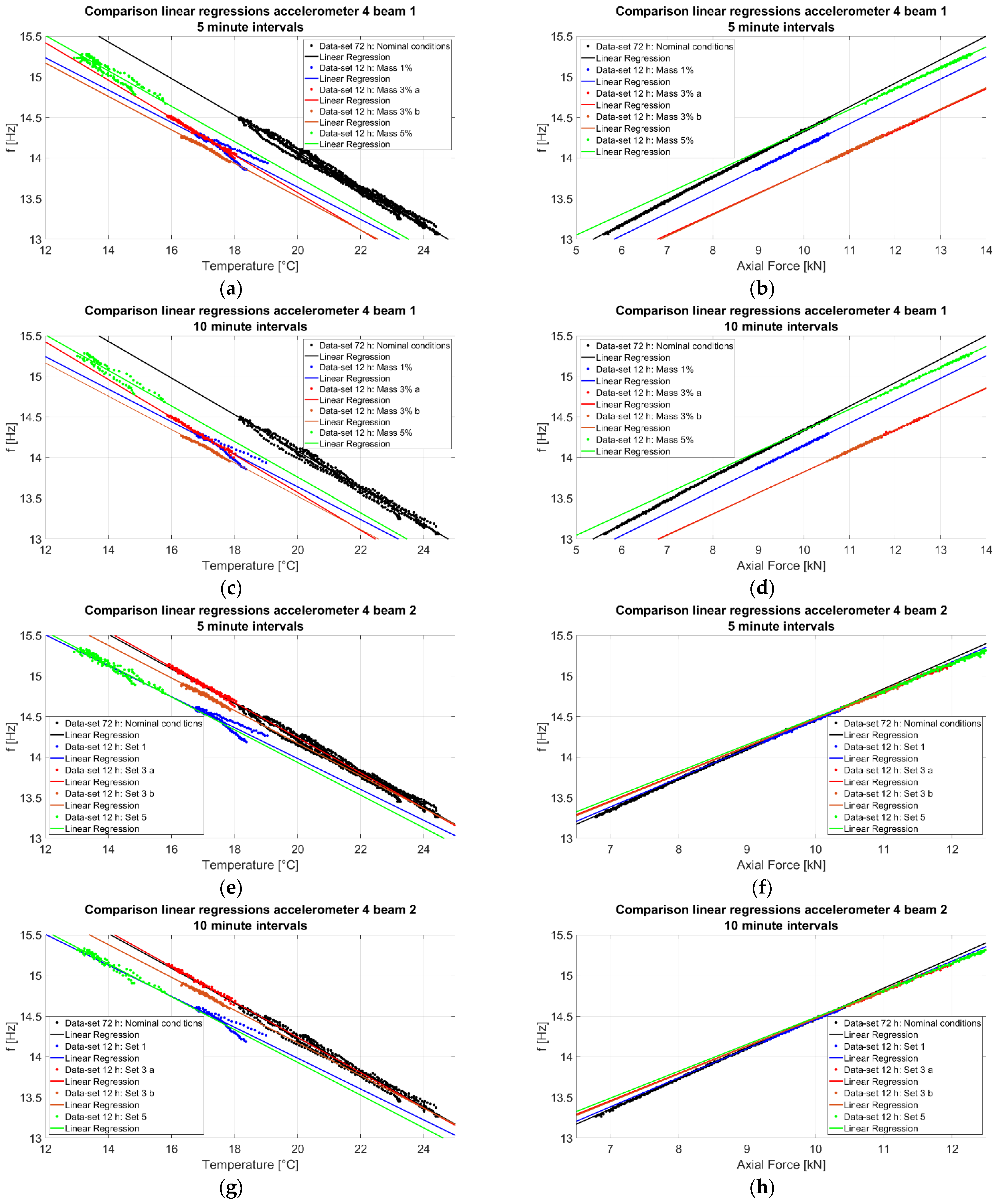 Applsci 13 01477 g009
