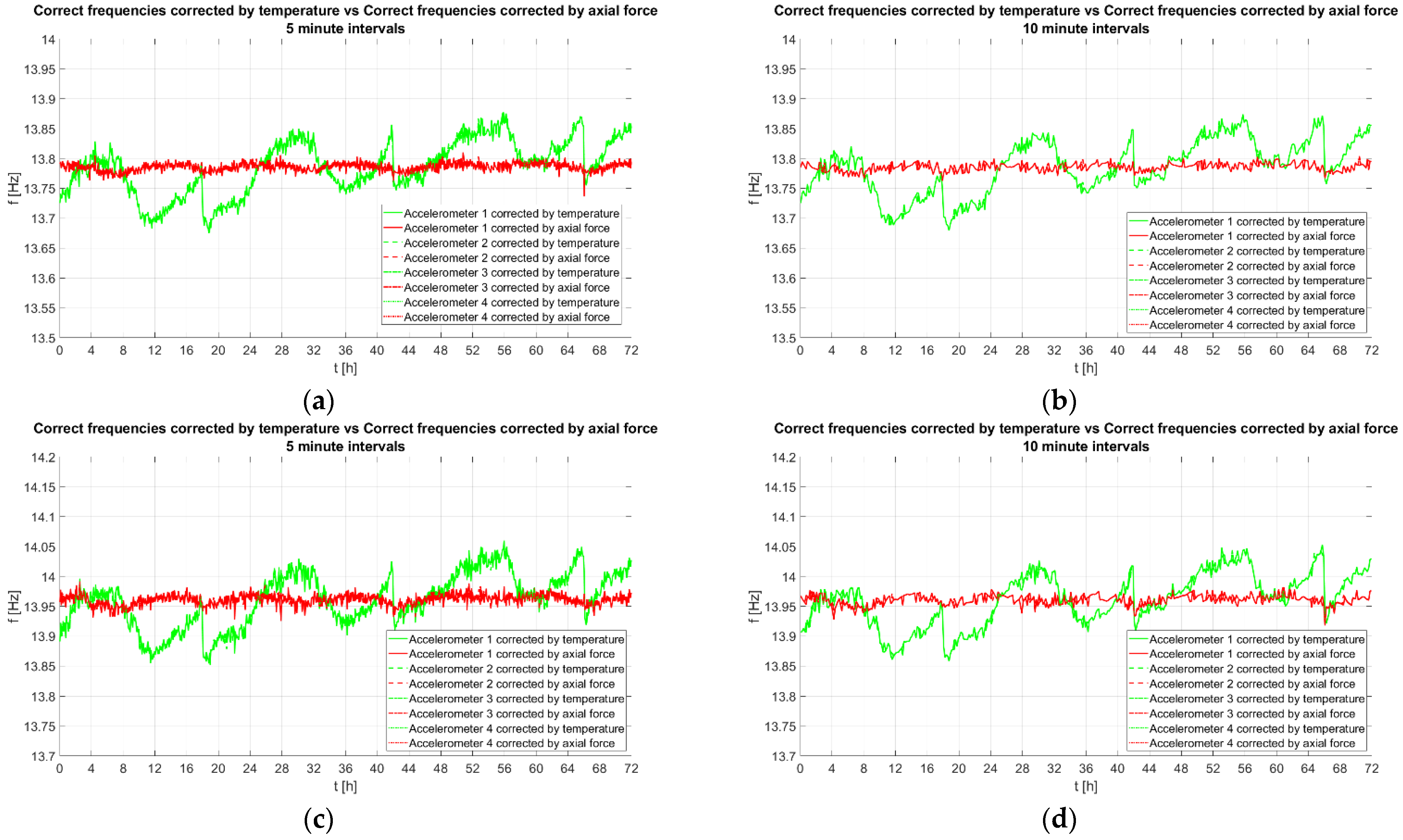 Applsci 13 01477 g010