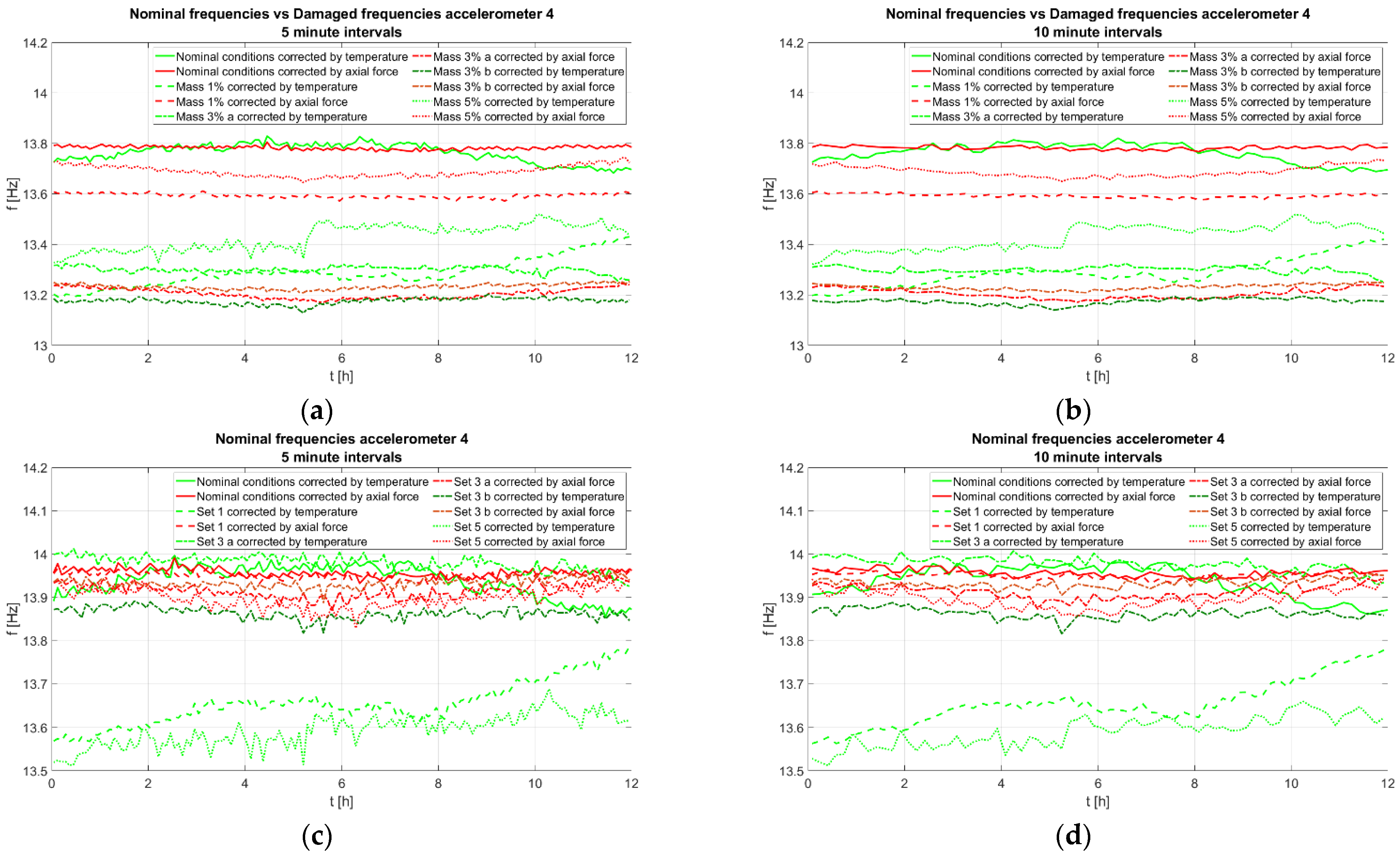 Applsci 13 01477 g011
