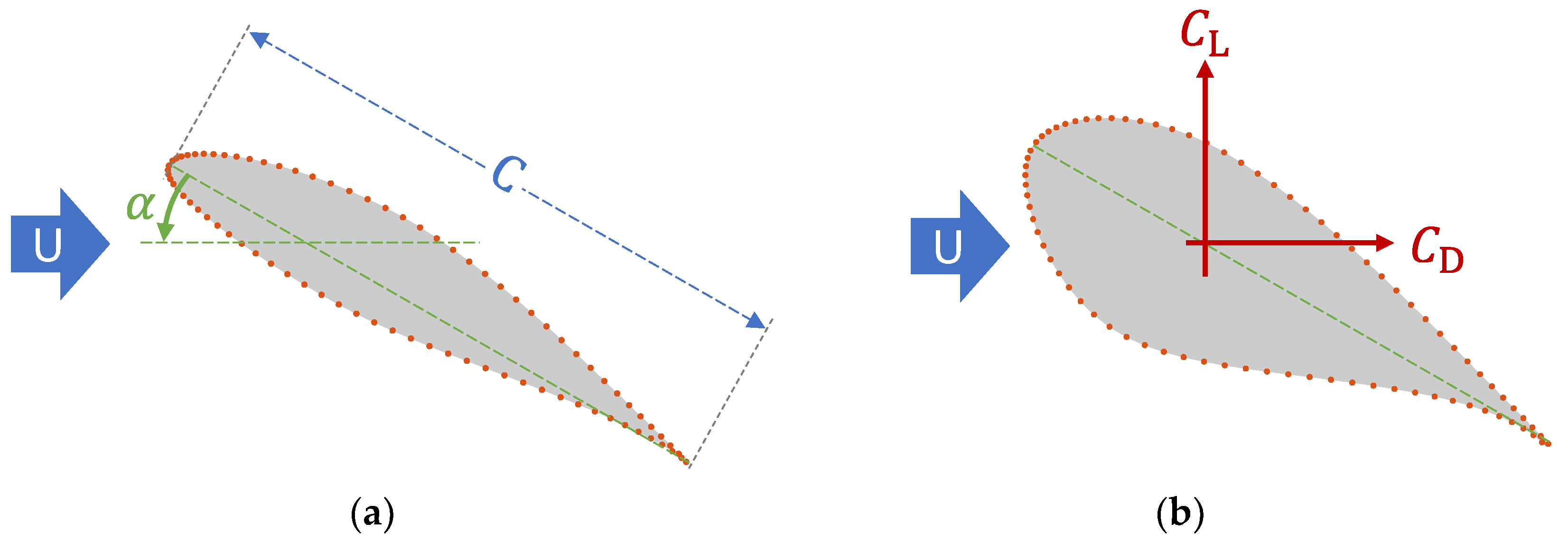 Applsci 13 01478 g001