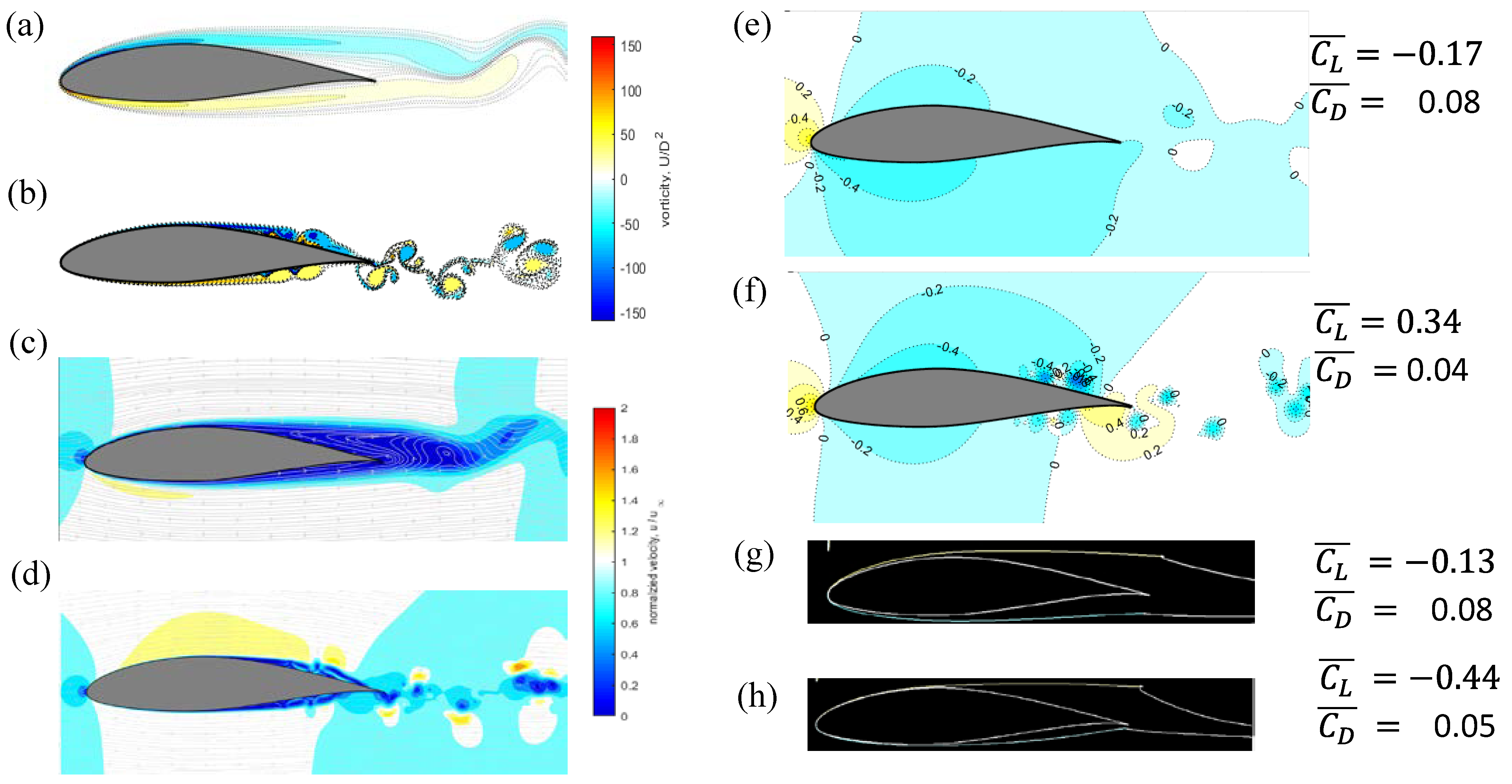 Applsci 13 01478 g006