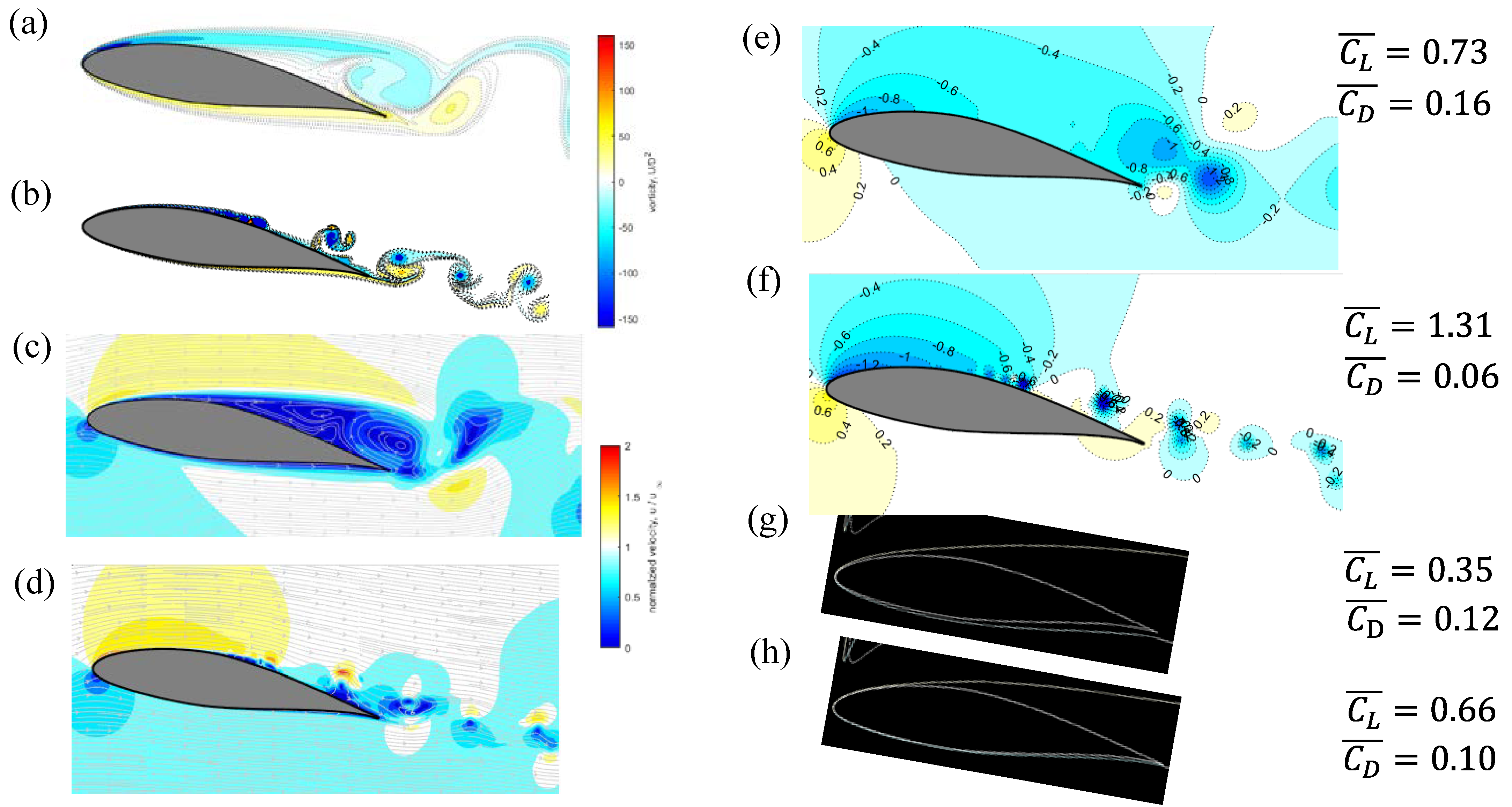 Applsci 13 01478 g008