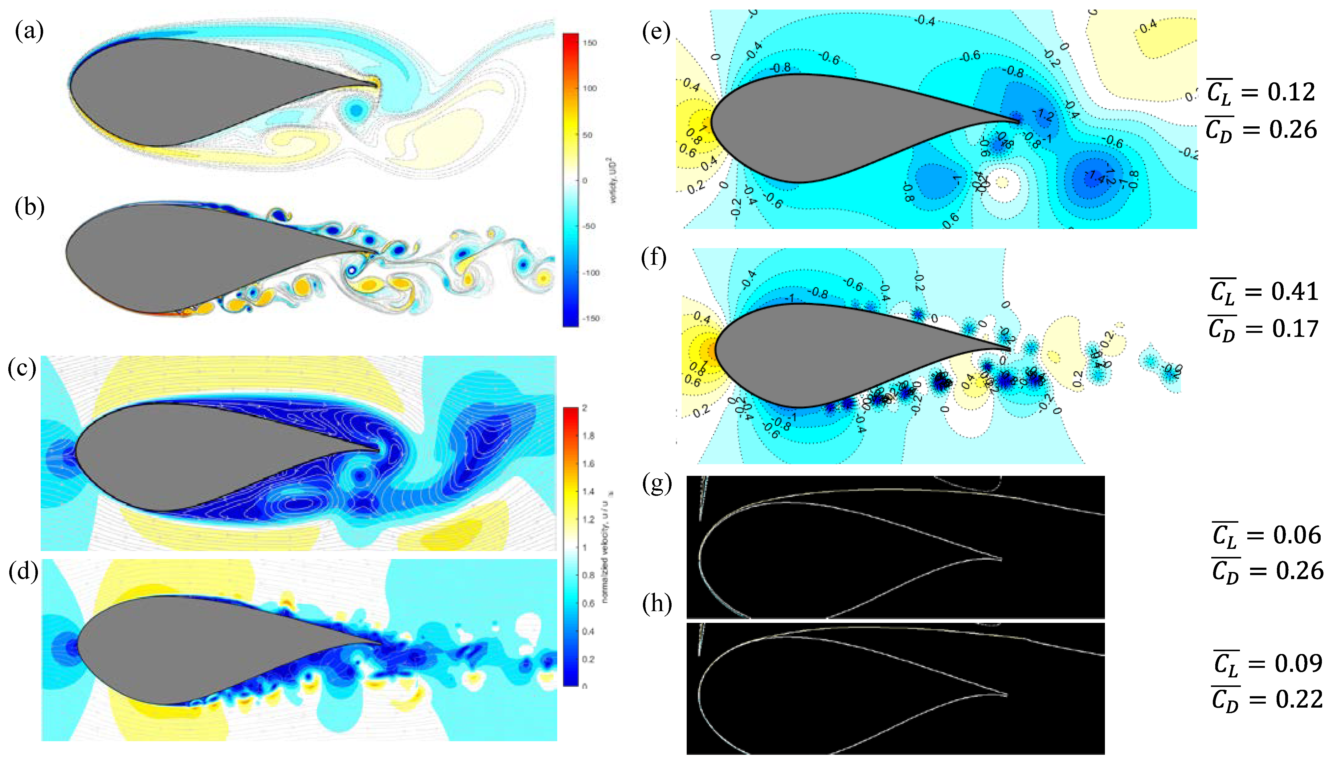 Applsci 13 01478 g011