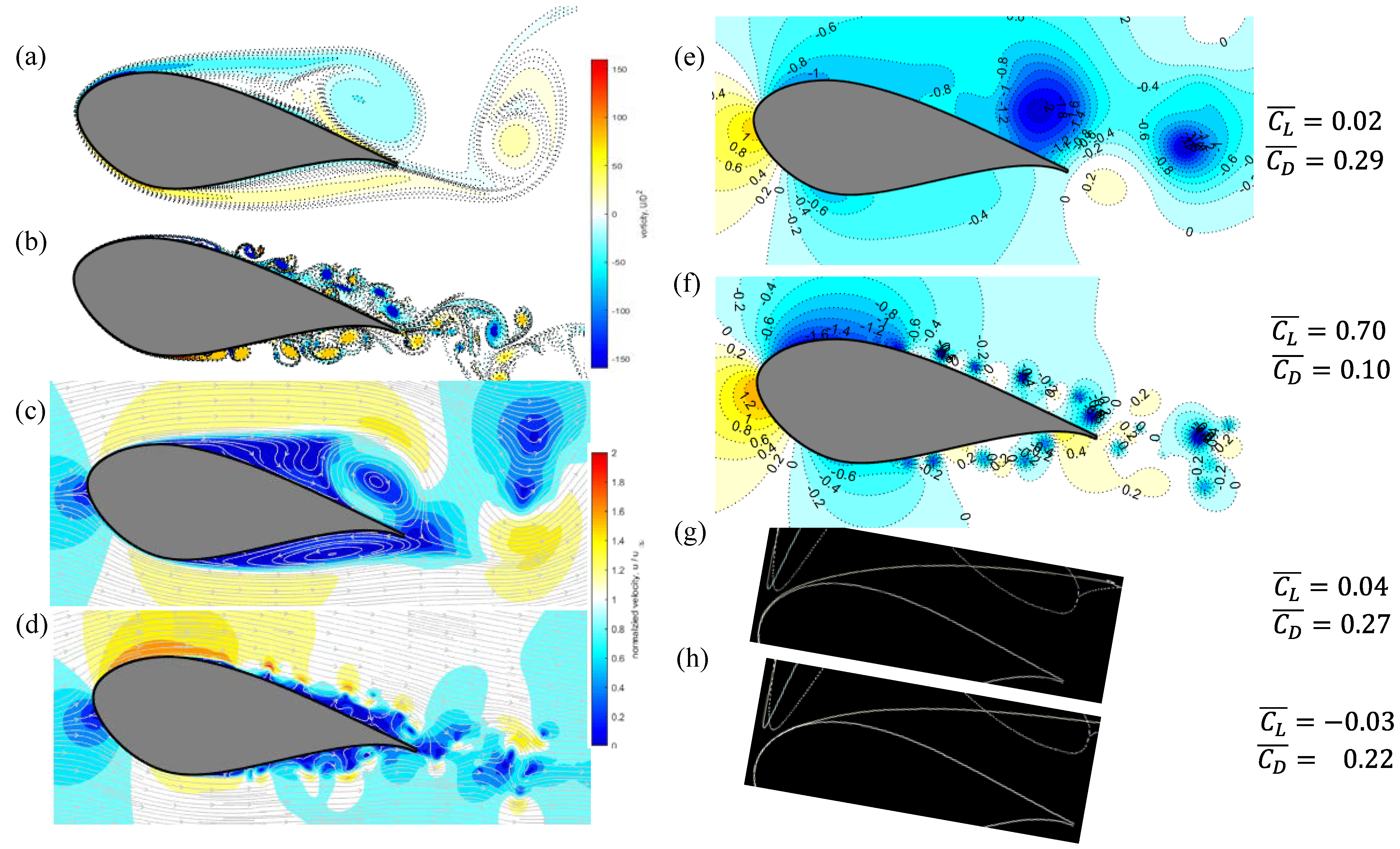 Applsci 13 01478 g012