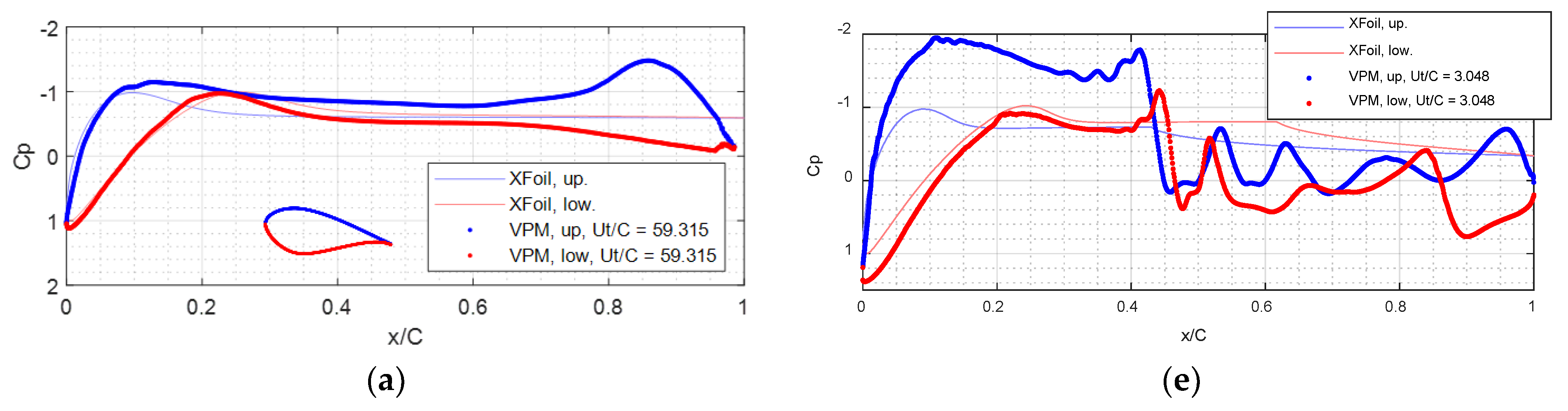 Applsci 13 01478 g014a