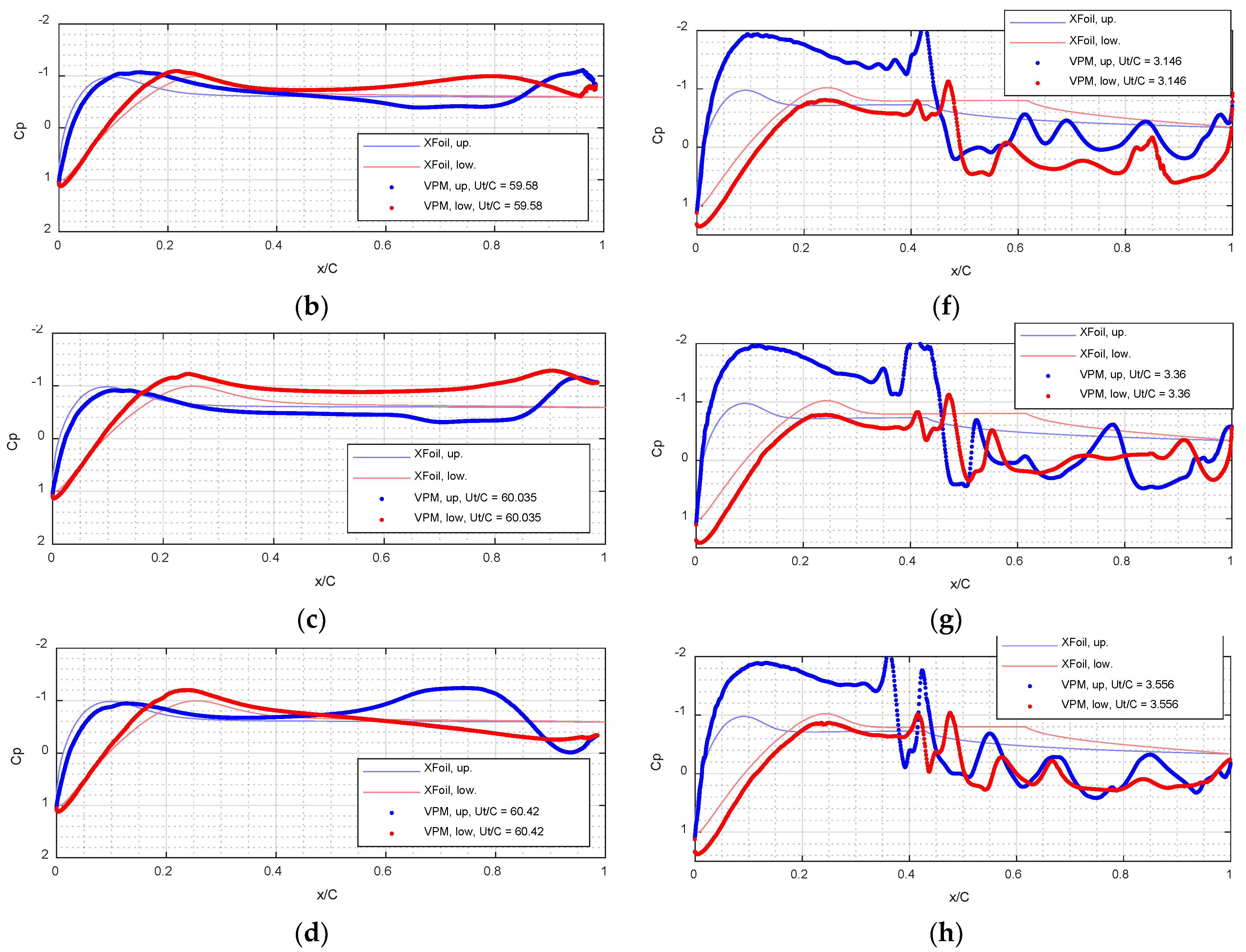 Applsci 13 01478 g014b