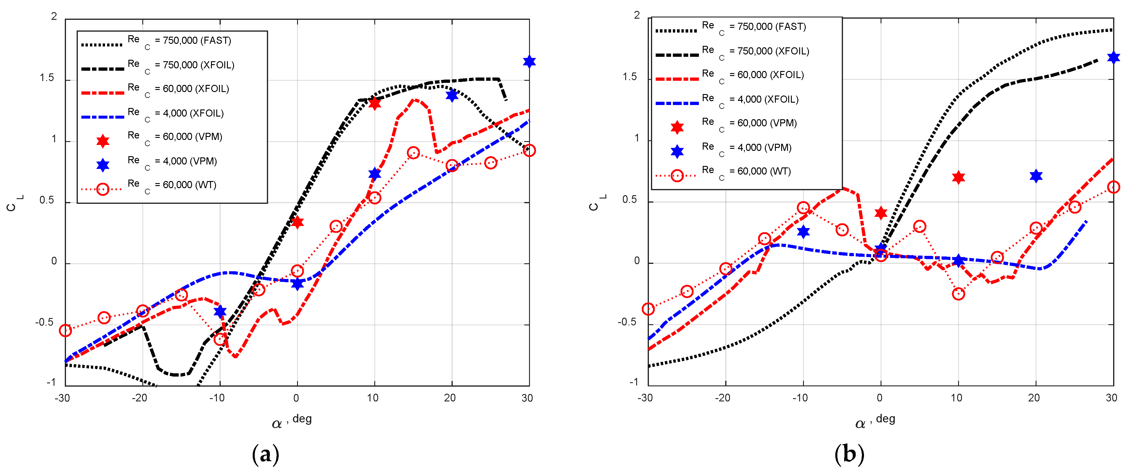 Applsci 13 01478 g015