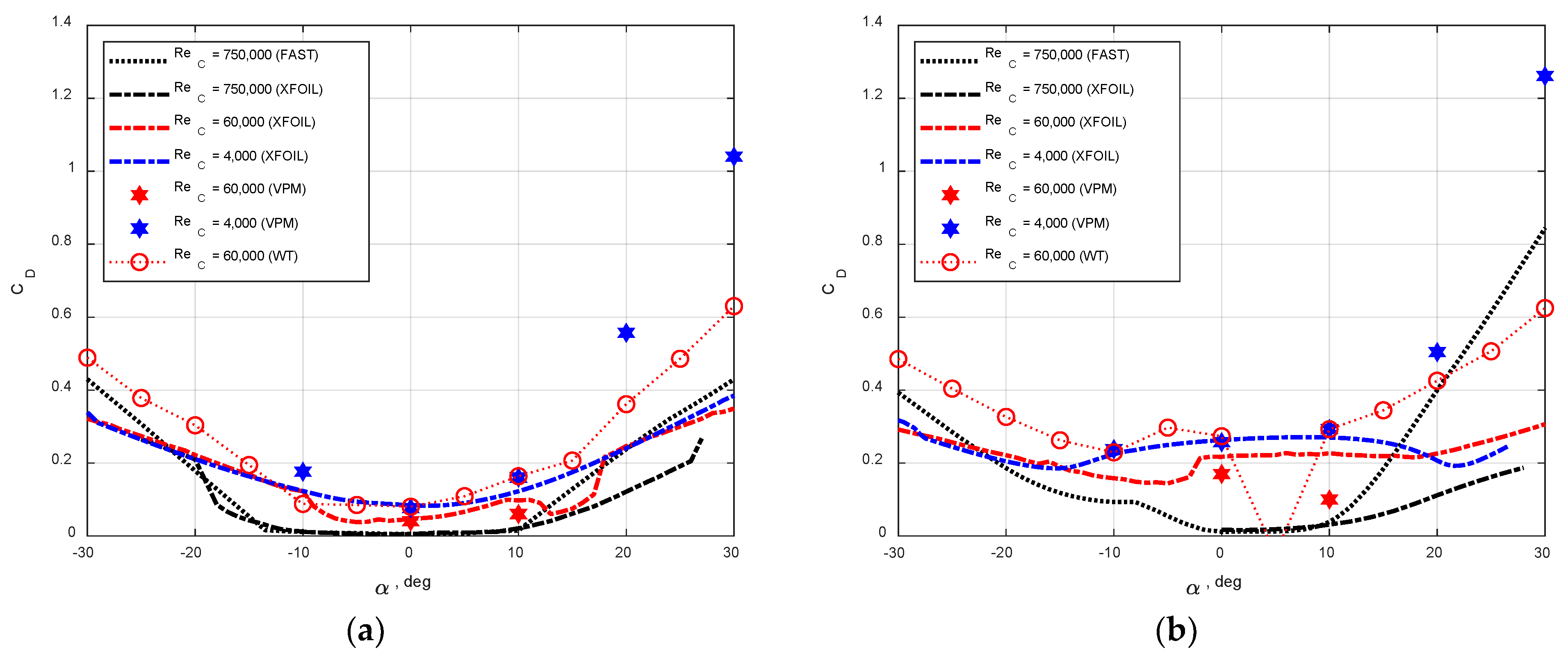 Applsci 13 01478 g016