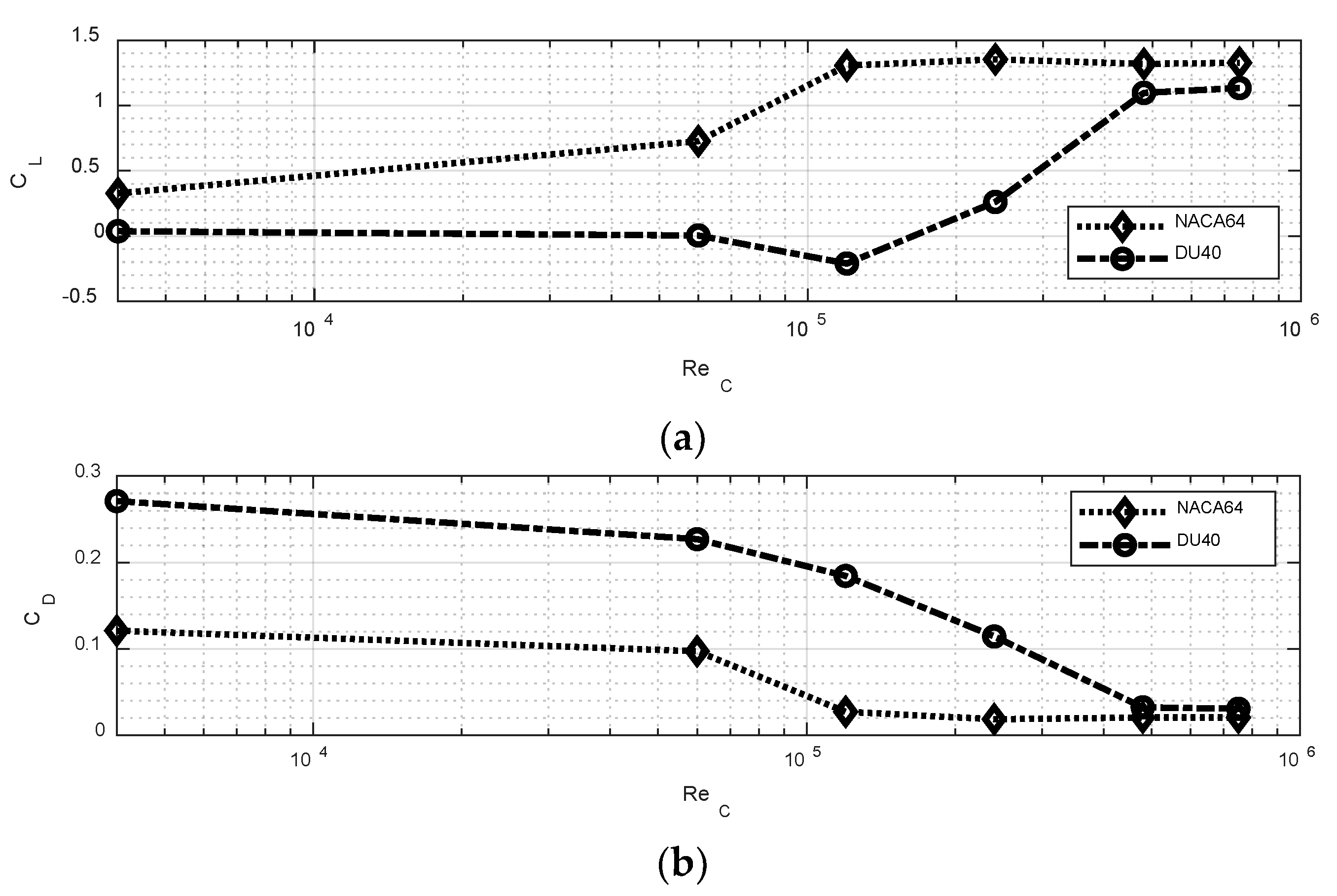 Applsci 13 01478 g017a