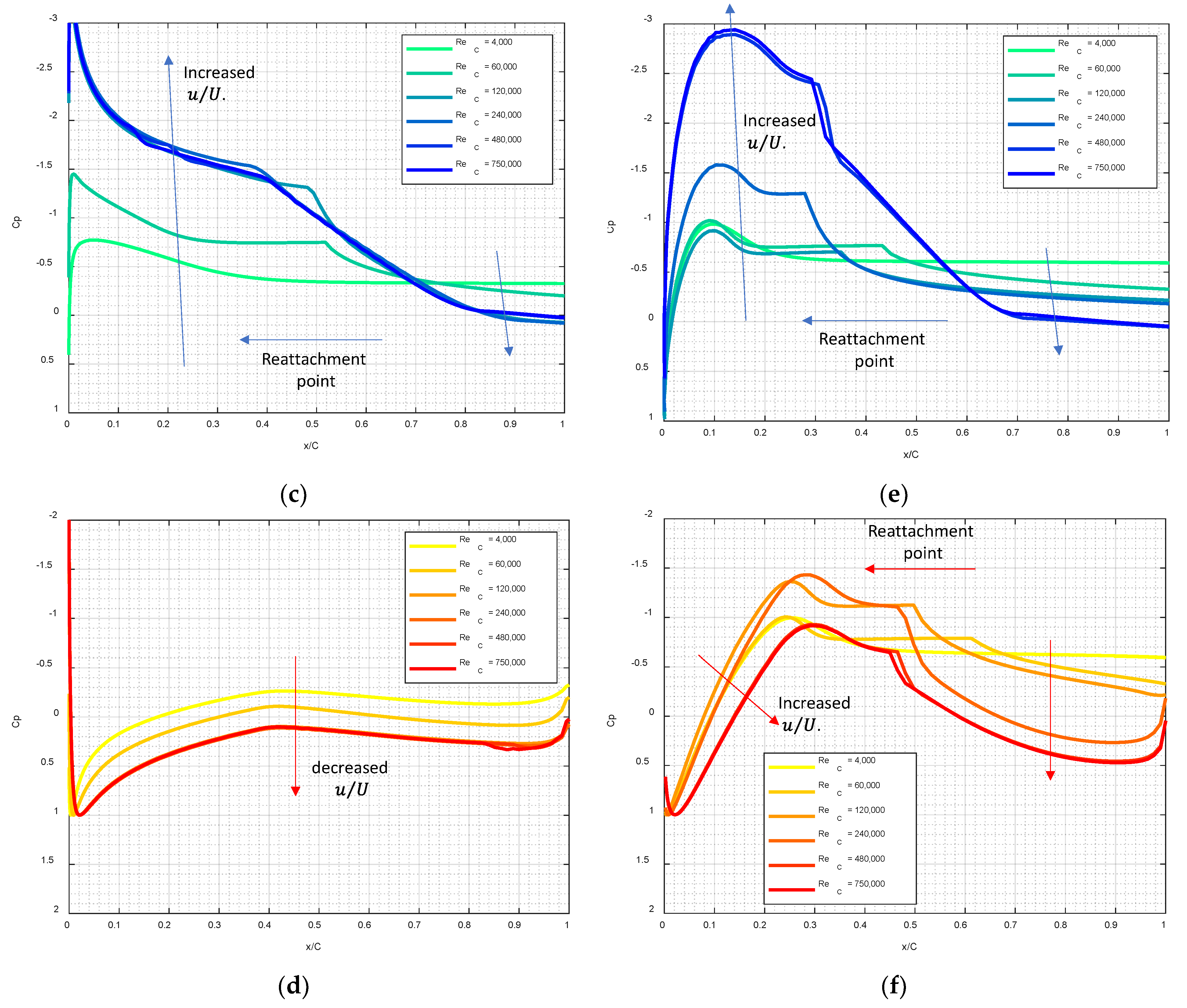 Applsci 13 01478 g017b
