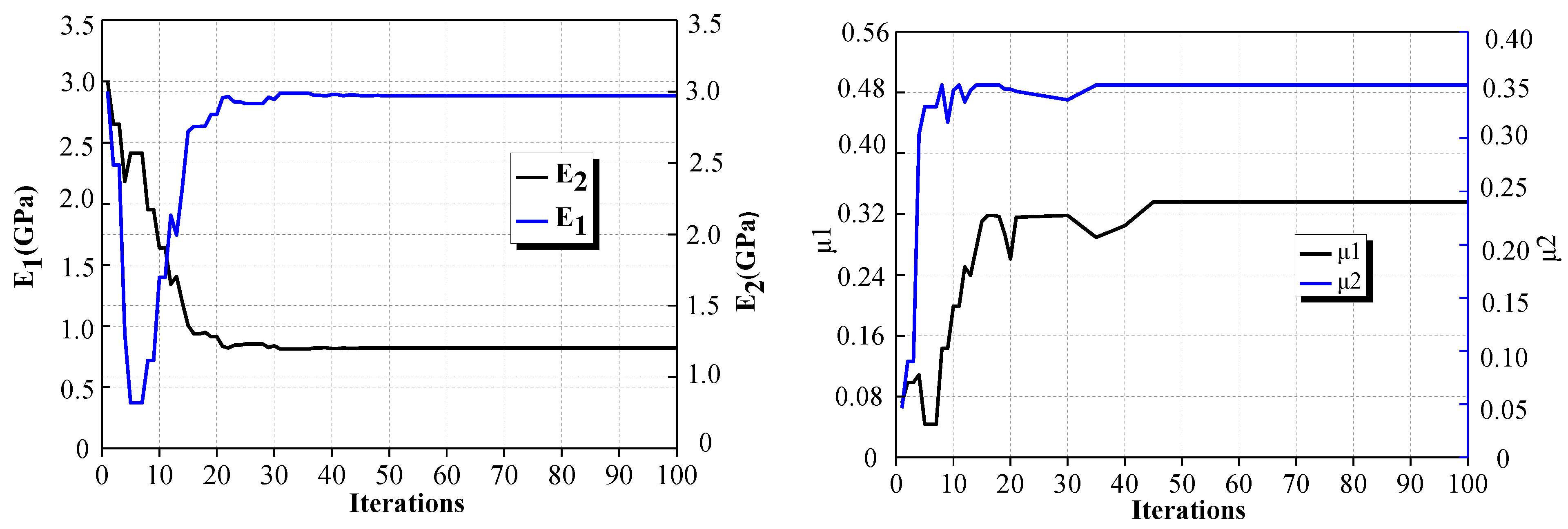 Applsci 13 01479 g005a