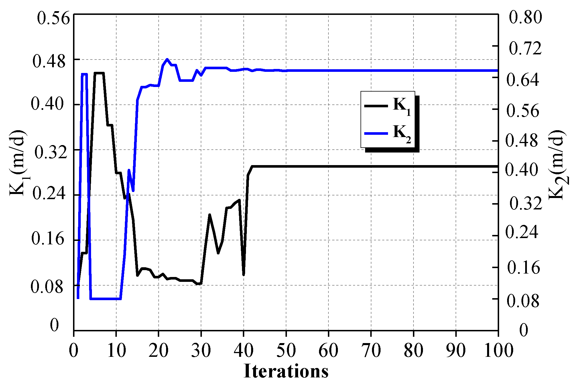 Applsci 13 01479 g005b