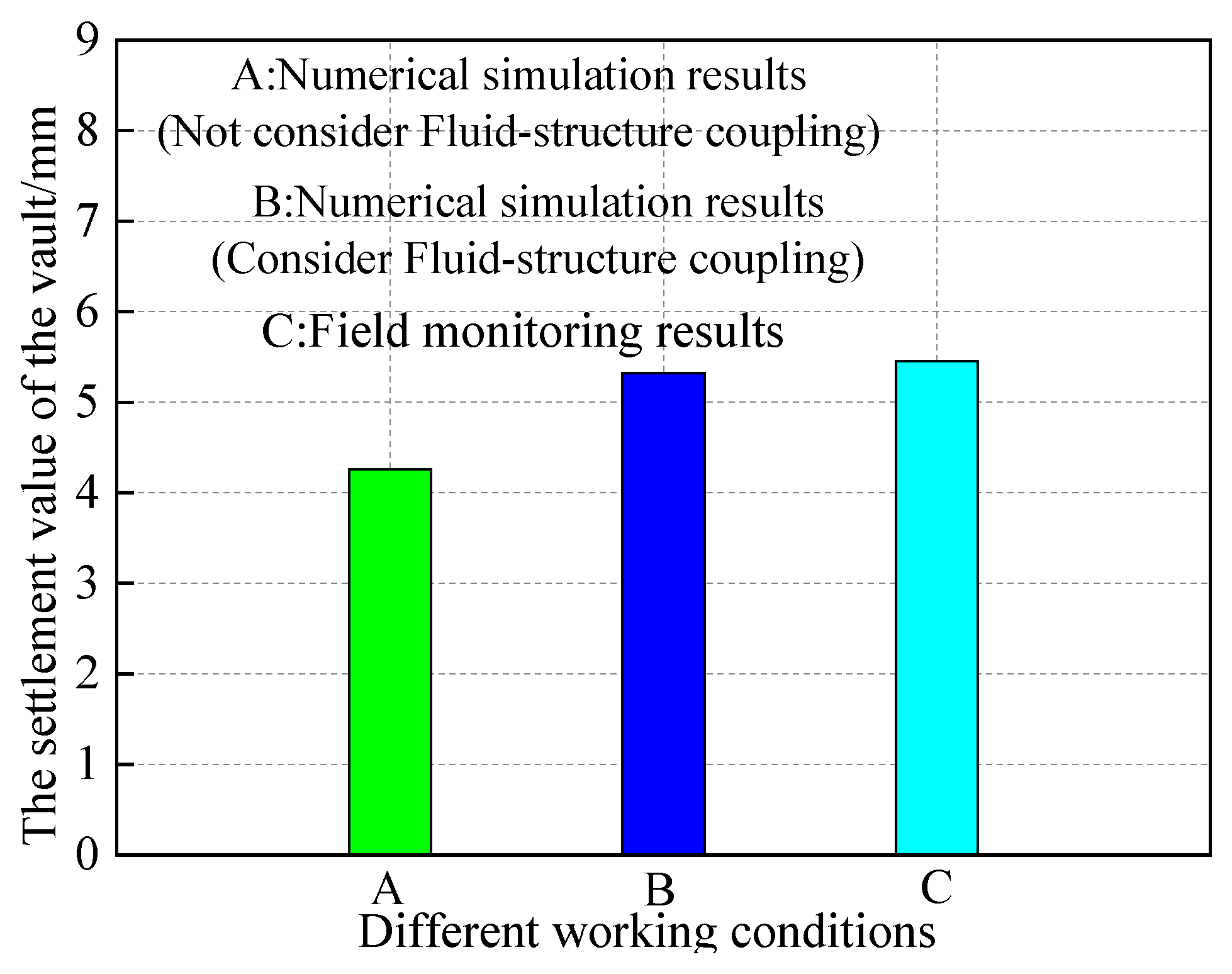 Applsci 13 01479 g008