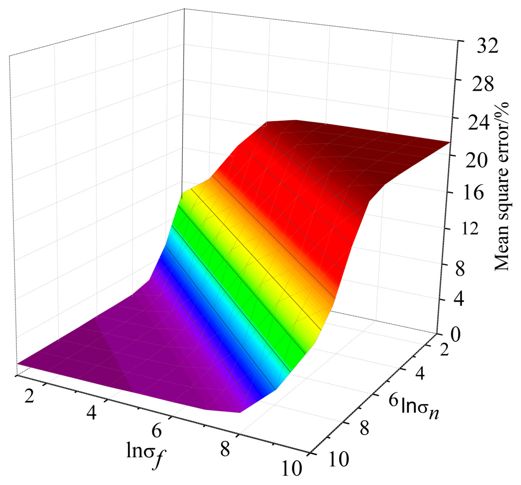 Applsci 13 01479 g009