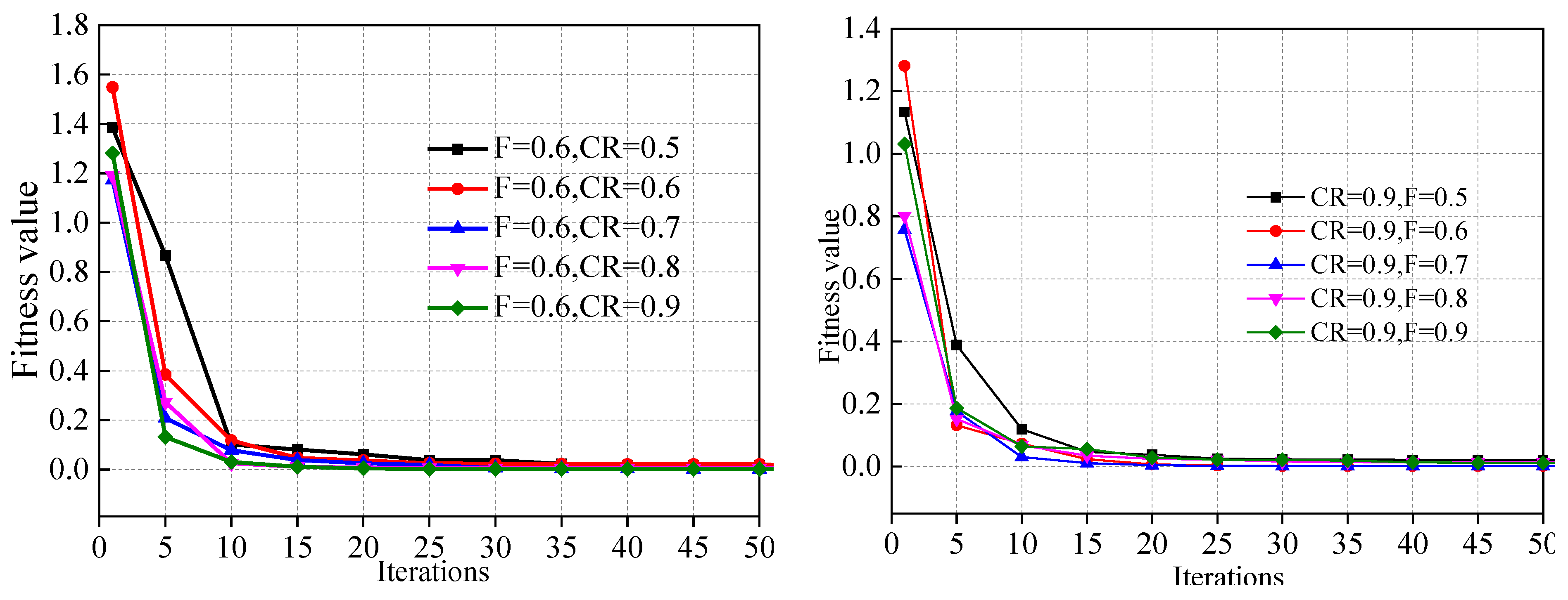 Applsci 13 01479 g010