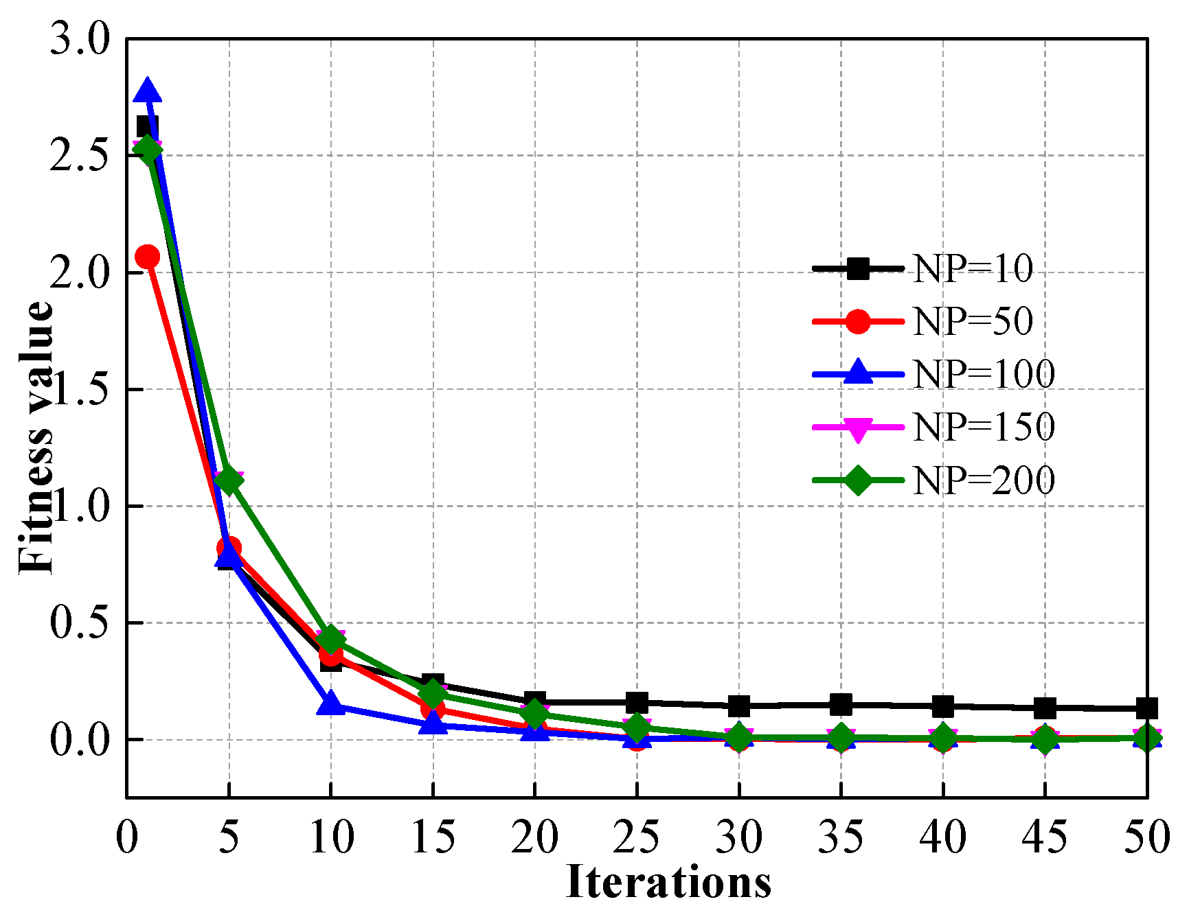 Applsci 13 01479 g011