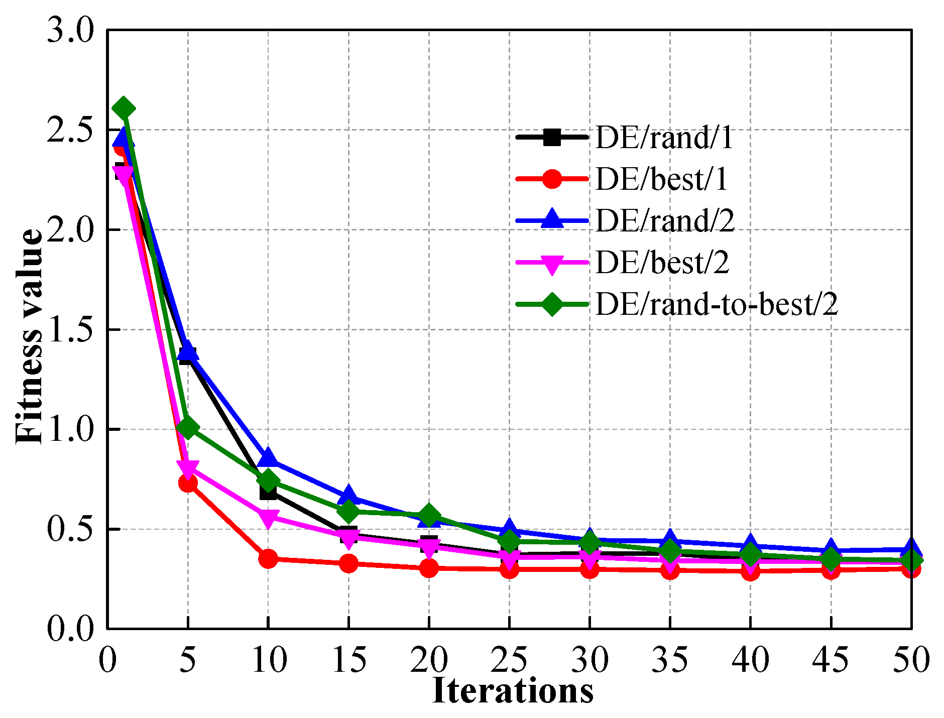 Applsci 13 01479 g012