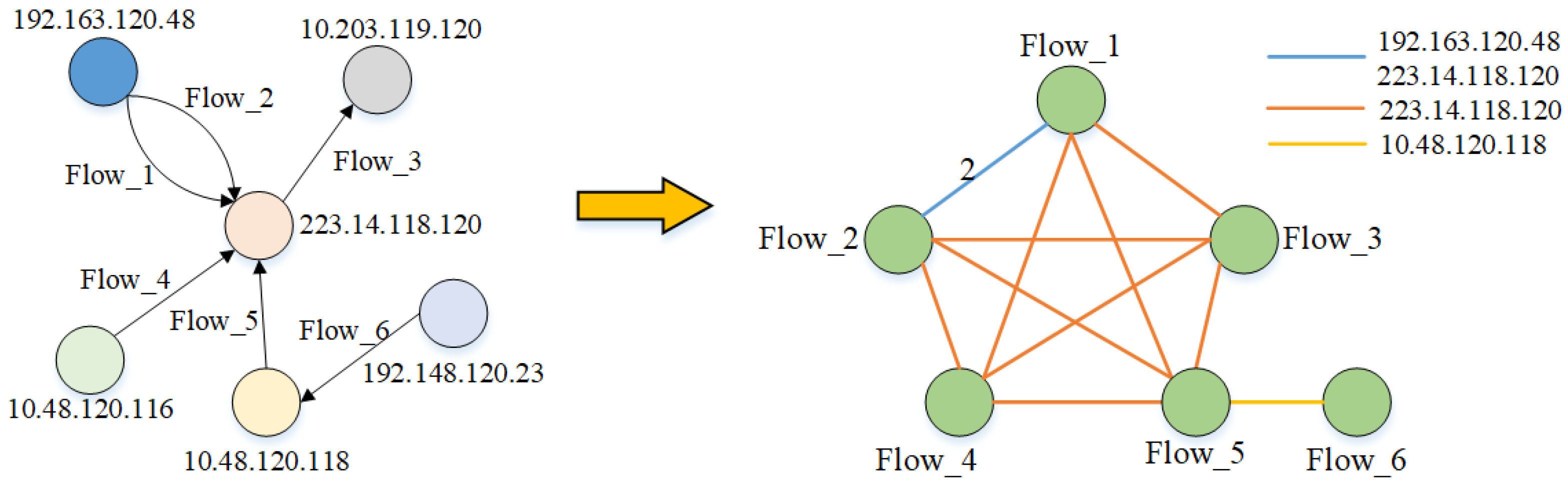 Applsci 13 01483 g004