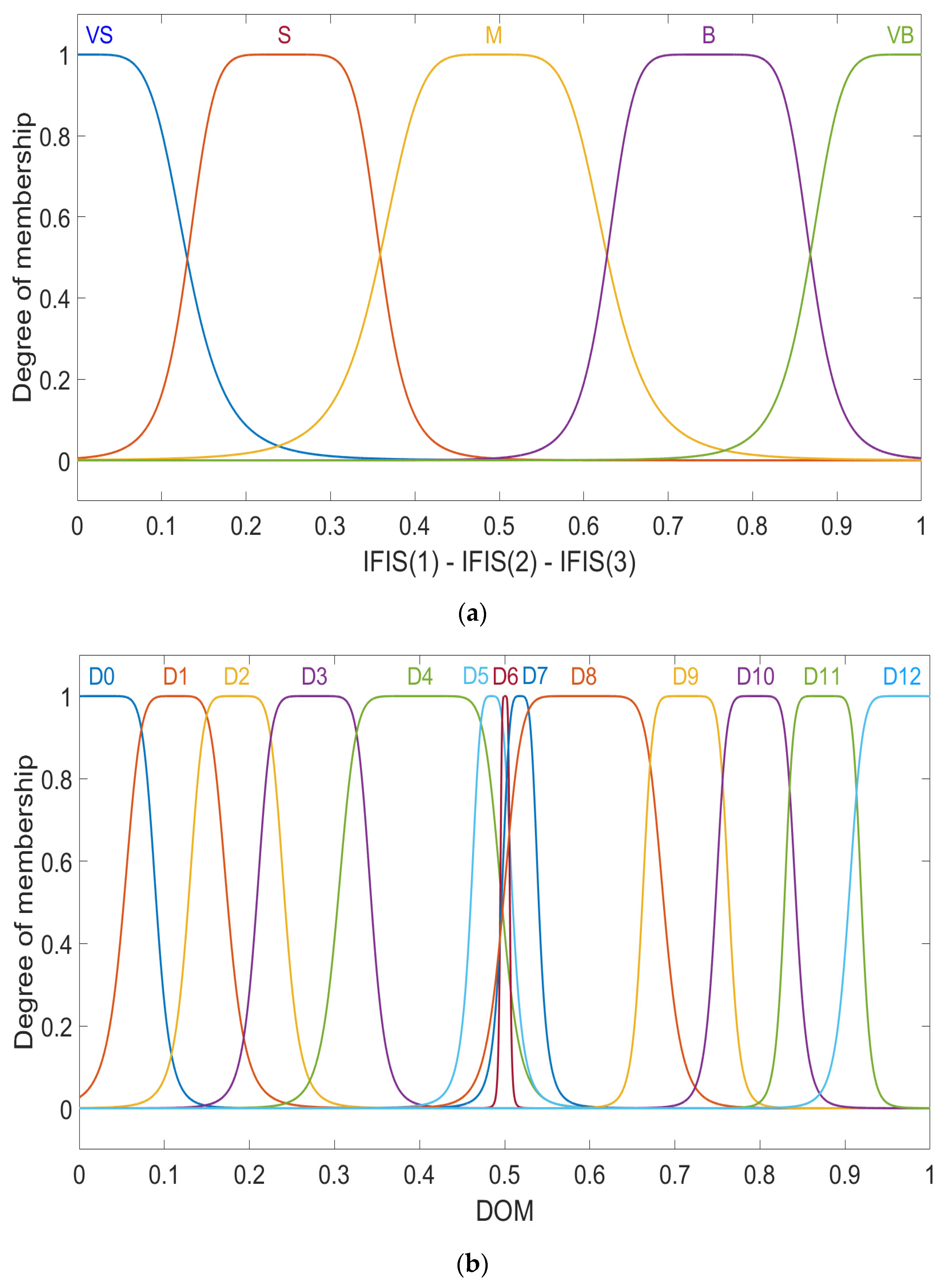 Applsci 13 01484 g003 Applsci 13 01484 g003